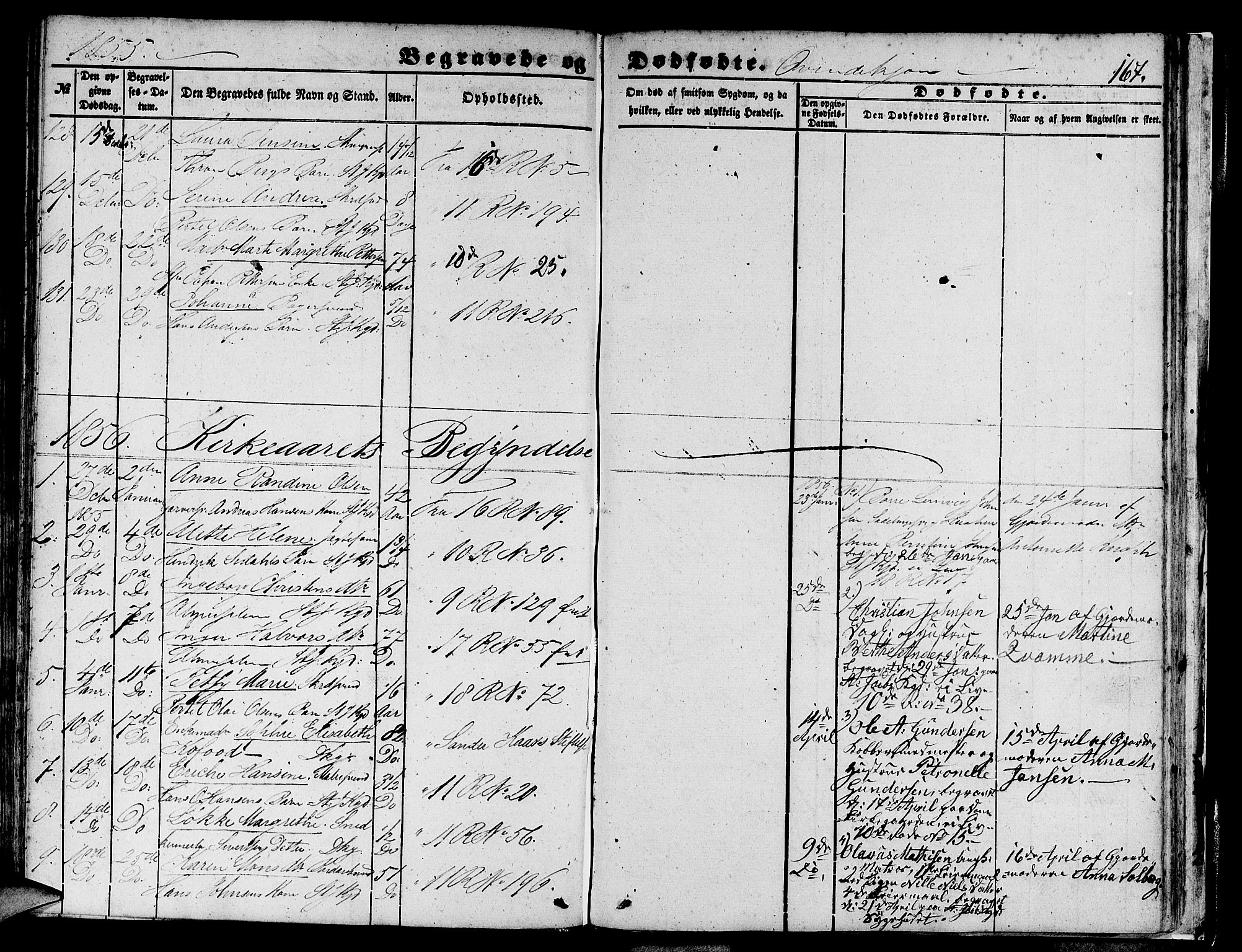 Domkirken sokneprestembete, SAB/A-74801/H/Hab/L0038: Parish register (copy) no. E 2, 1847-1859, p. 167