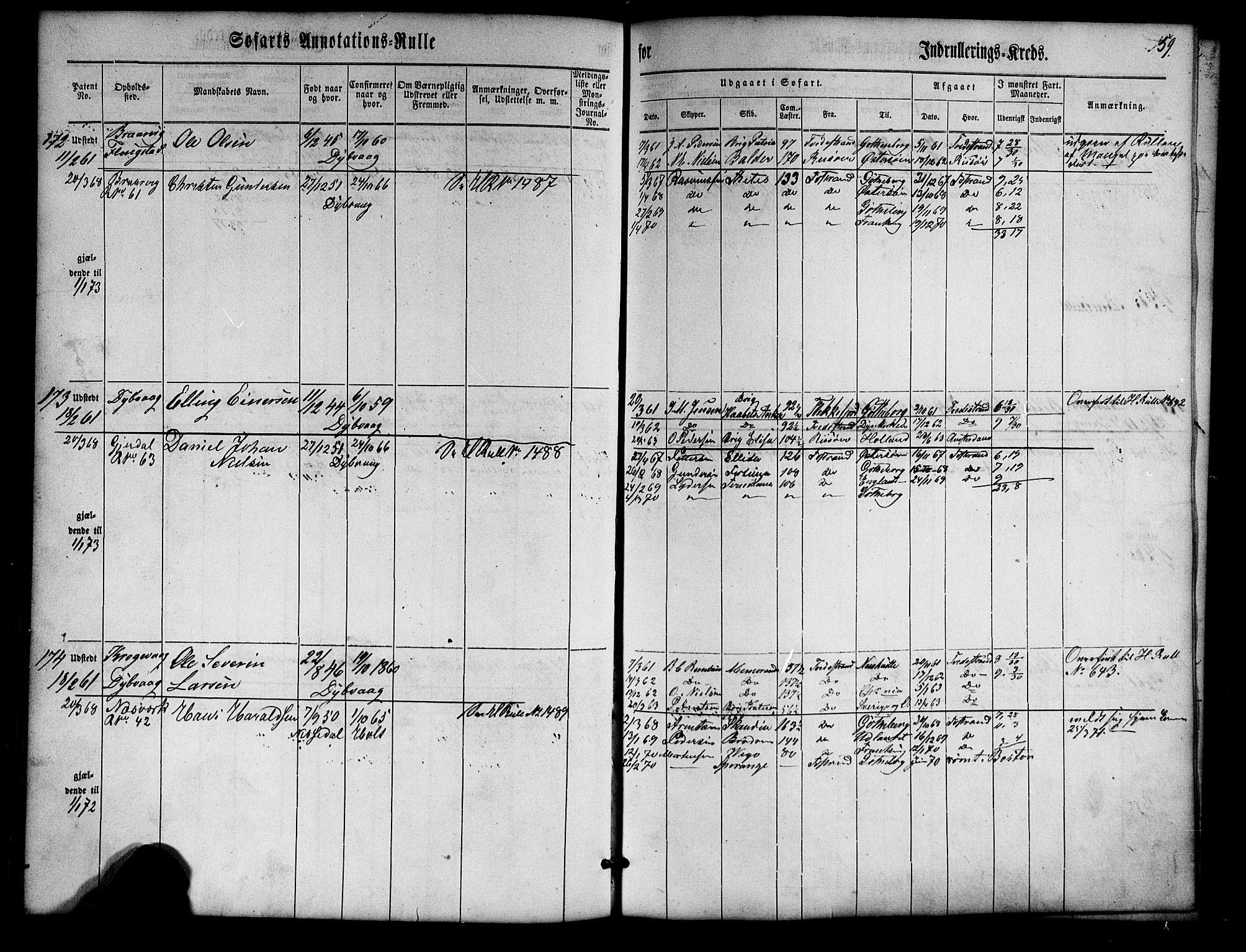 Tvedestrand mønstringskrets, AV/SAK-2031-0011/F/Fa/L0002: Annotasjonsrulle nr 1-435 med register, U-24, 1860-1865, p. 75