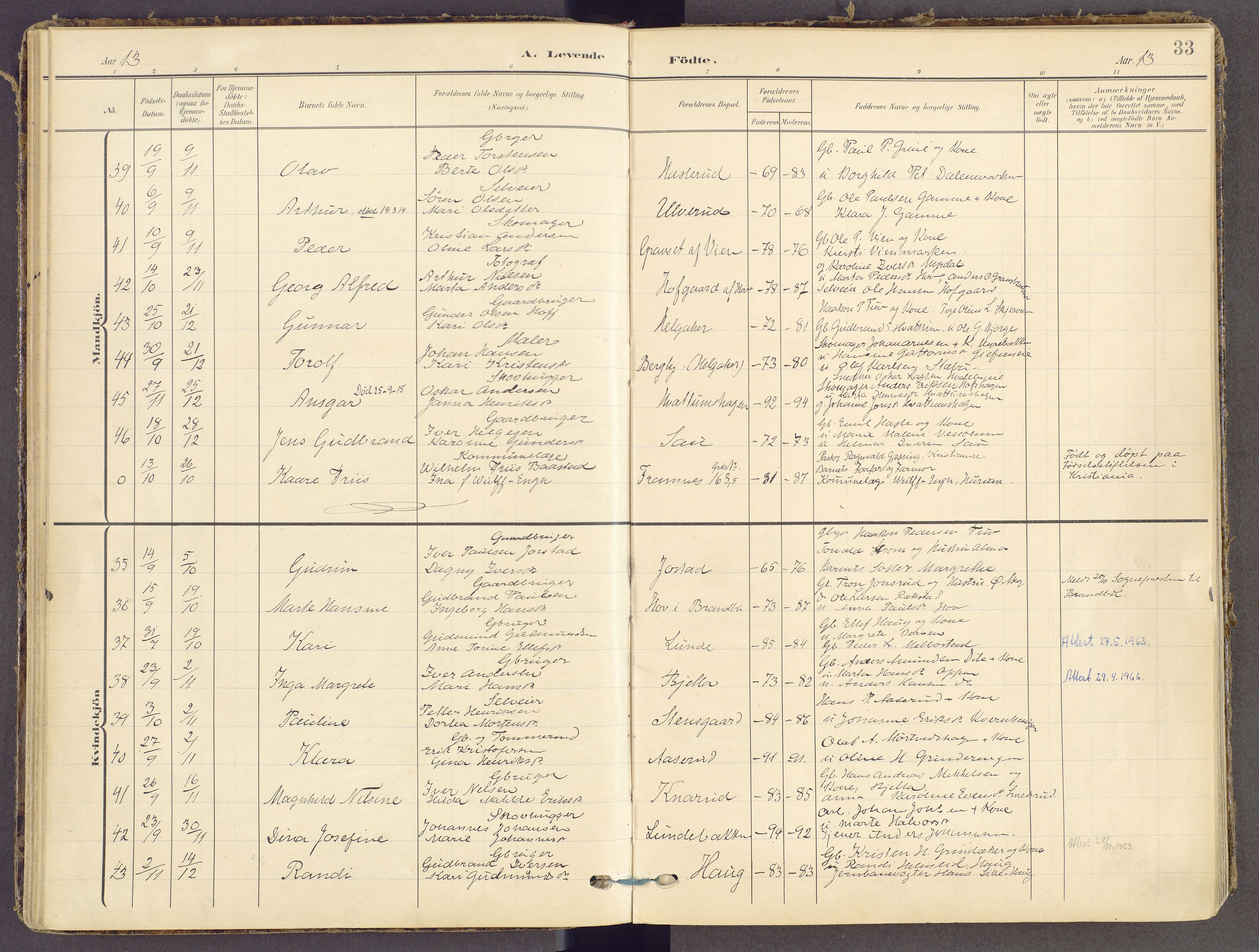 Gran prestekontor, SAH/PREST-112/H/Ha/Haa/L0021: Parish register (official) no. 21, 1908-1932, p. 33