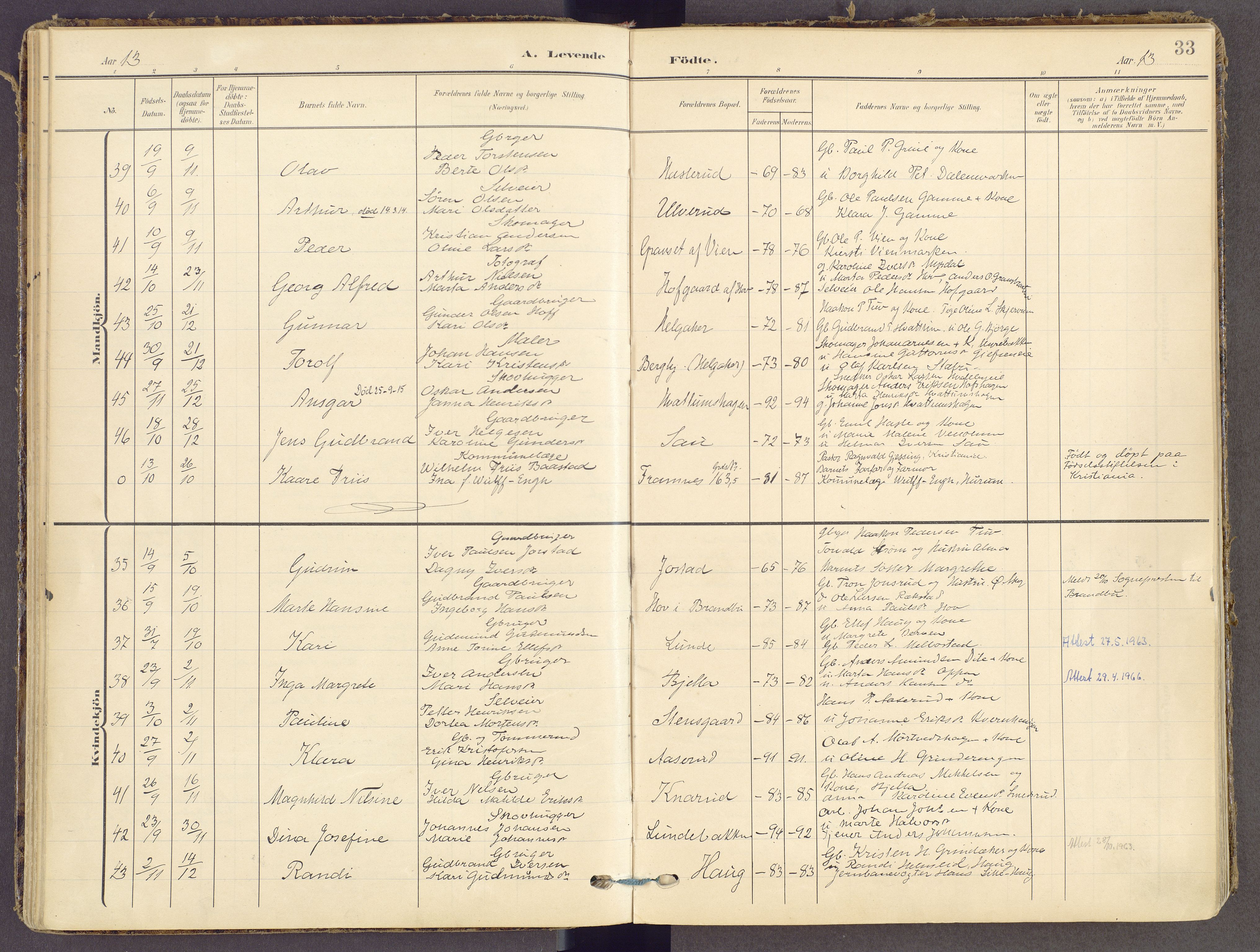 Gran prestekontor, AV/SAH-PREST-112/H/Ha/Haa/L0021: Parish register (official) no. 21, 1908-1932, p. 33