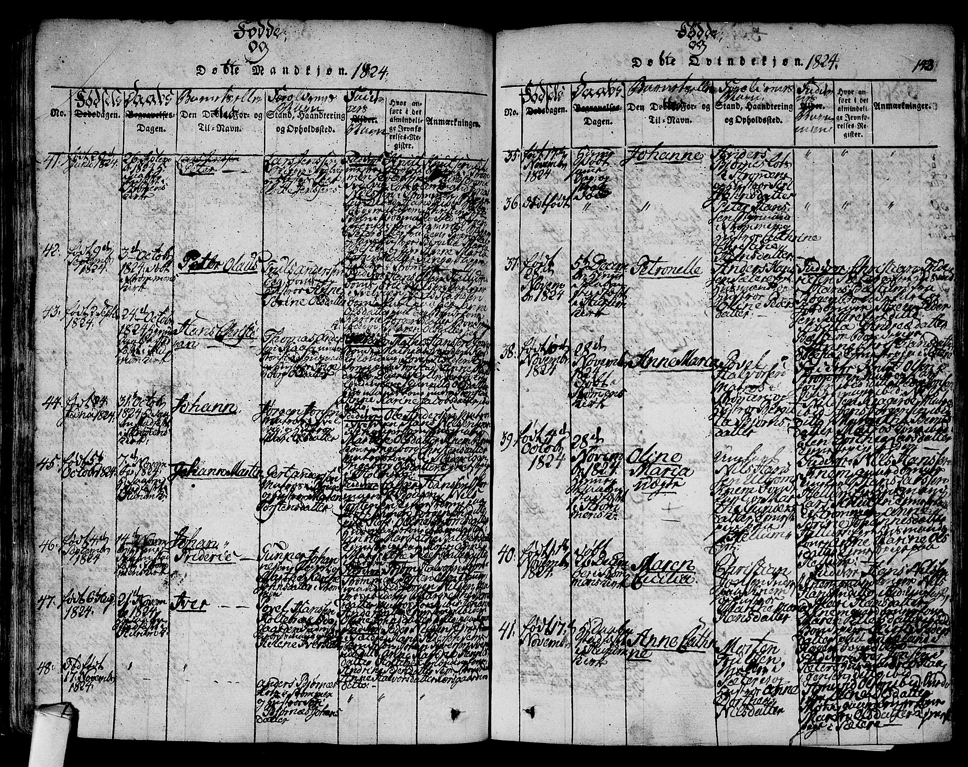 Hurum kirkebøker, AV/SAKO-A-229/F/Fa/L0009: Parish register (official) no. 9, 1816-1826, p. 143