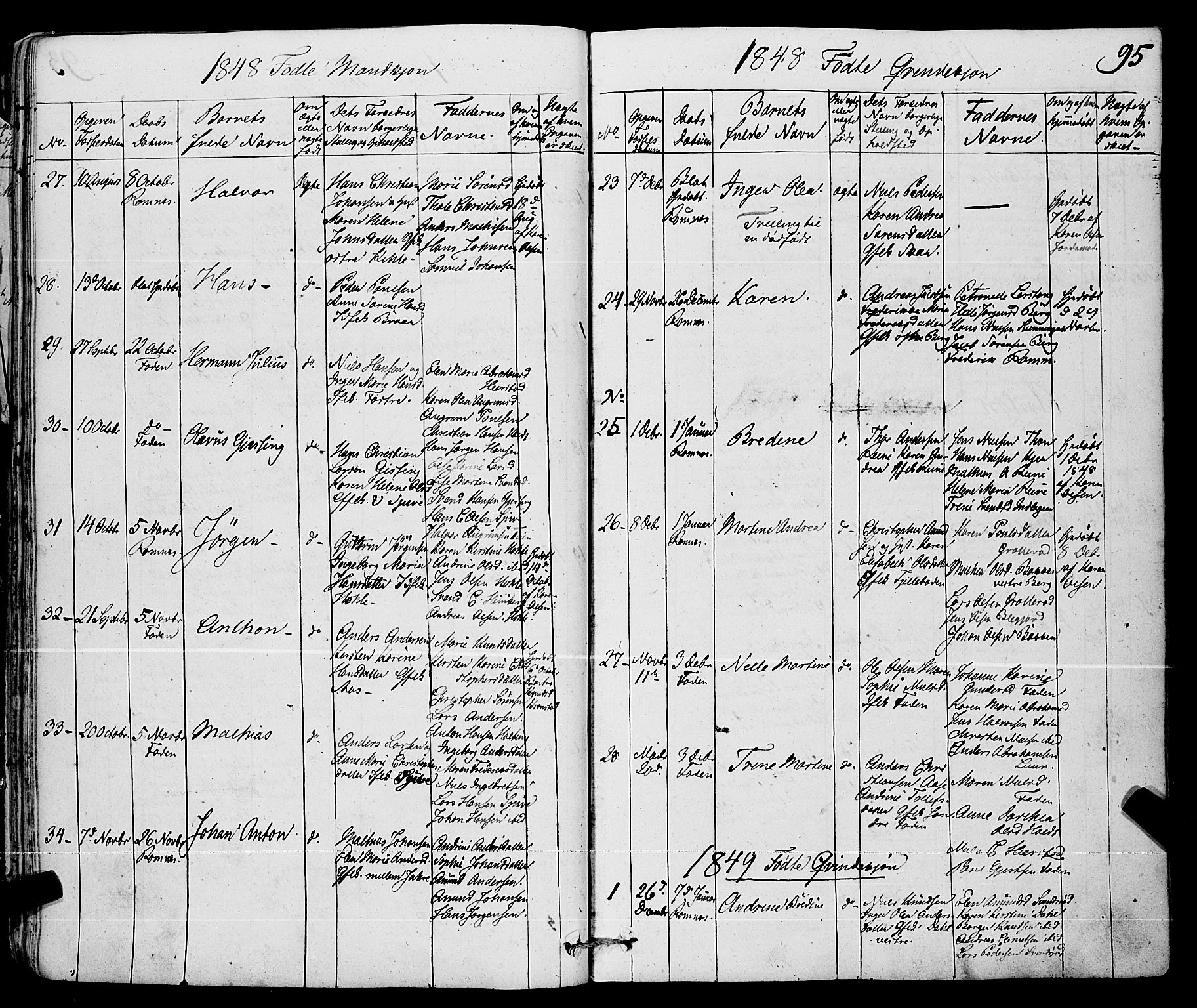 Ramnes kirkebøker, SAKO/A-314/F/Fa/L0005: Parish register (official) no. I 5, 1841-1861, p. 94-95