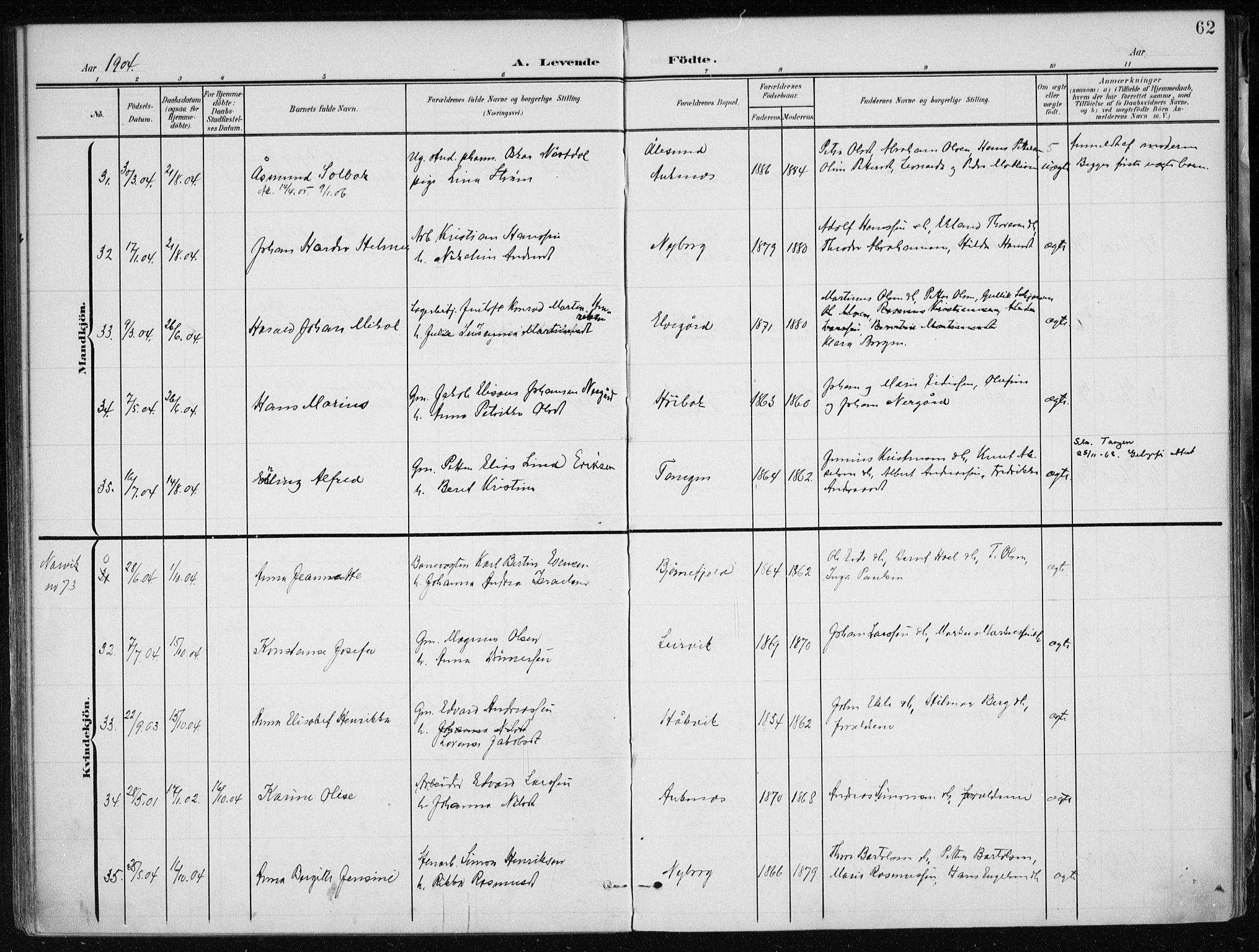 Ministerialprotokoller, klokkerbøker og fødselsregistre - Nordland, SAT/A-1459/866/L0941: Parish register (official) no. 866A04, 1901-1917, p. 62