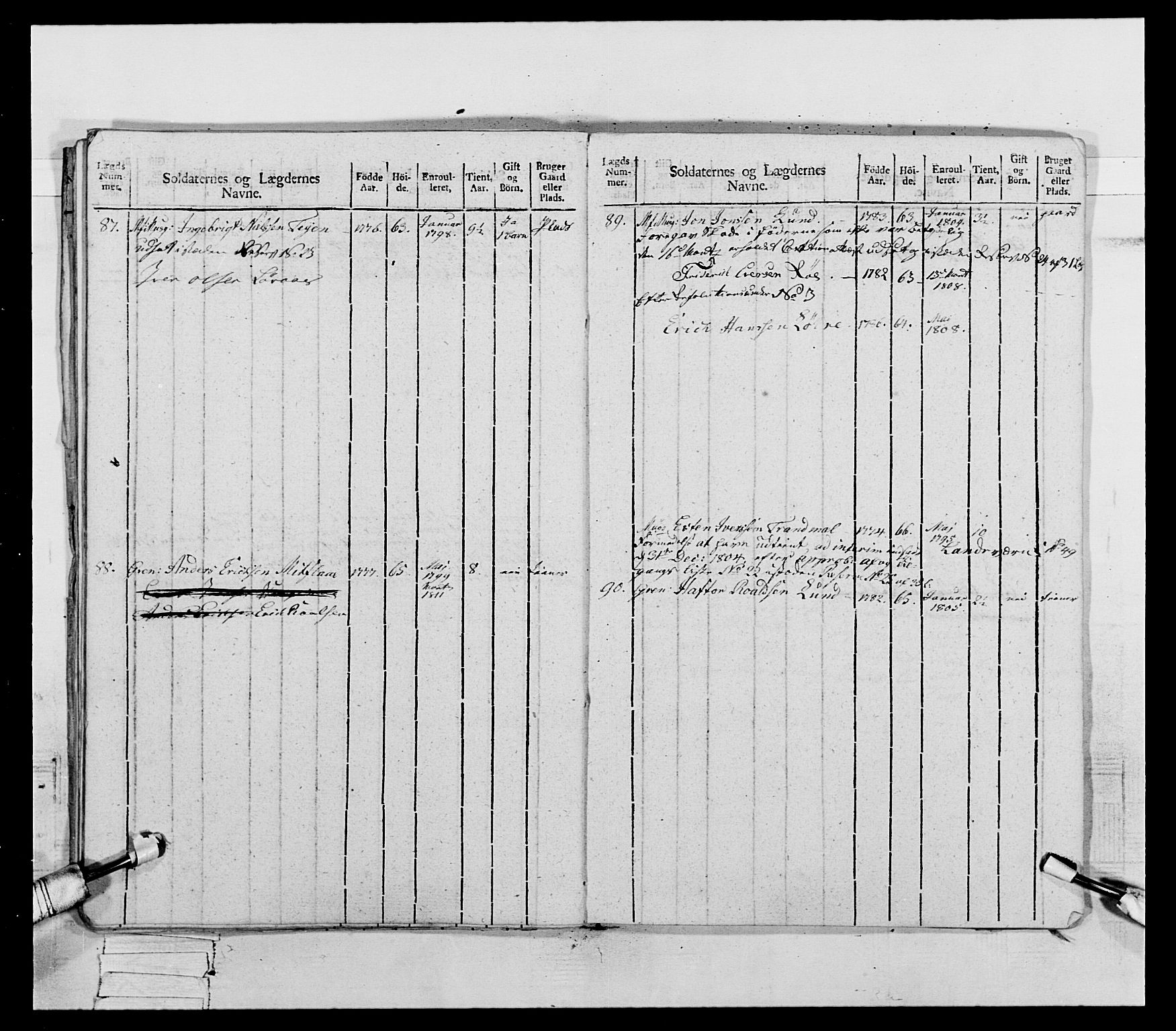 Generalitets- og kommissariatskollegiet, Det kongelige norske kommissariatskollegium, AV/RA-EA-5420/E/Eh/L0075b: 1. Trondheimske nasjonale infanteriregiment, 1807, p. 256