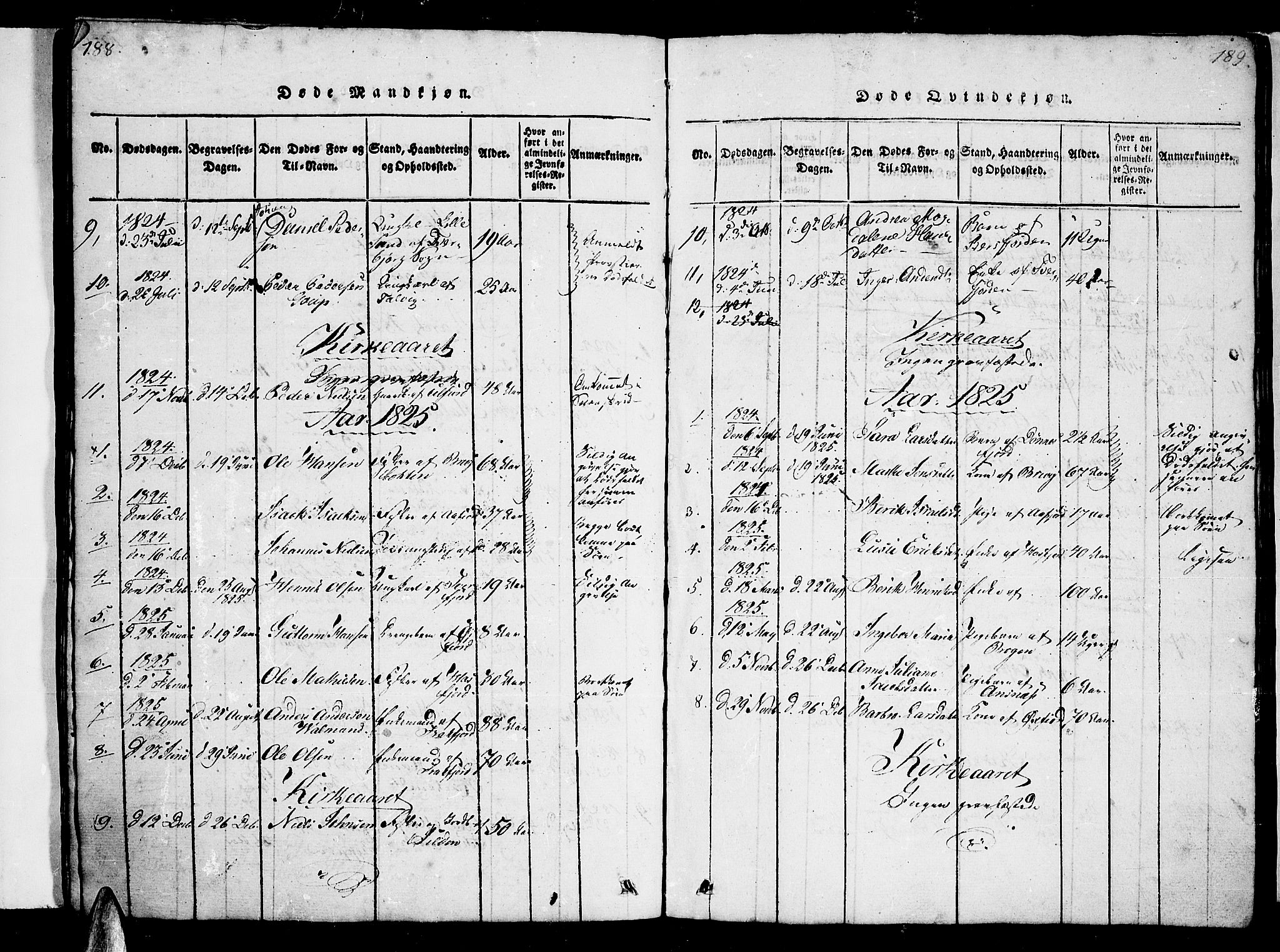 Loppa sokneprestkontor, AV/SATØ-S-1339/H/Hb/L0001klokker: Parish register (copy) no. 1, 1820-1849, p. 188-189