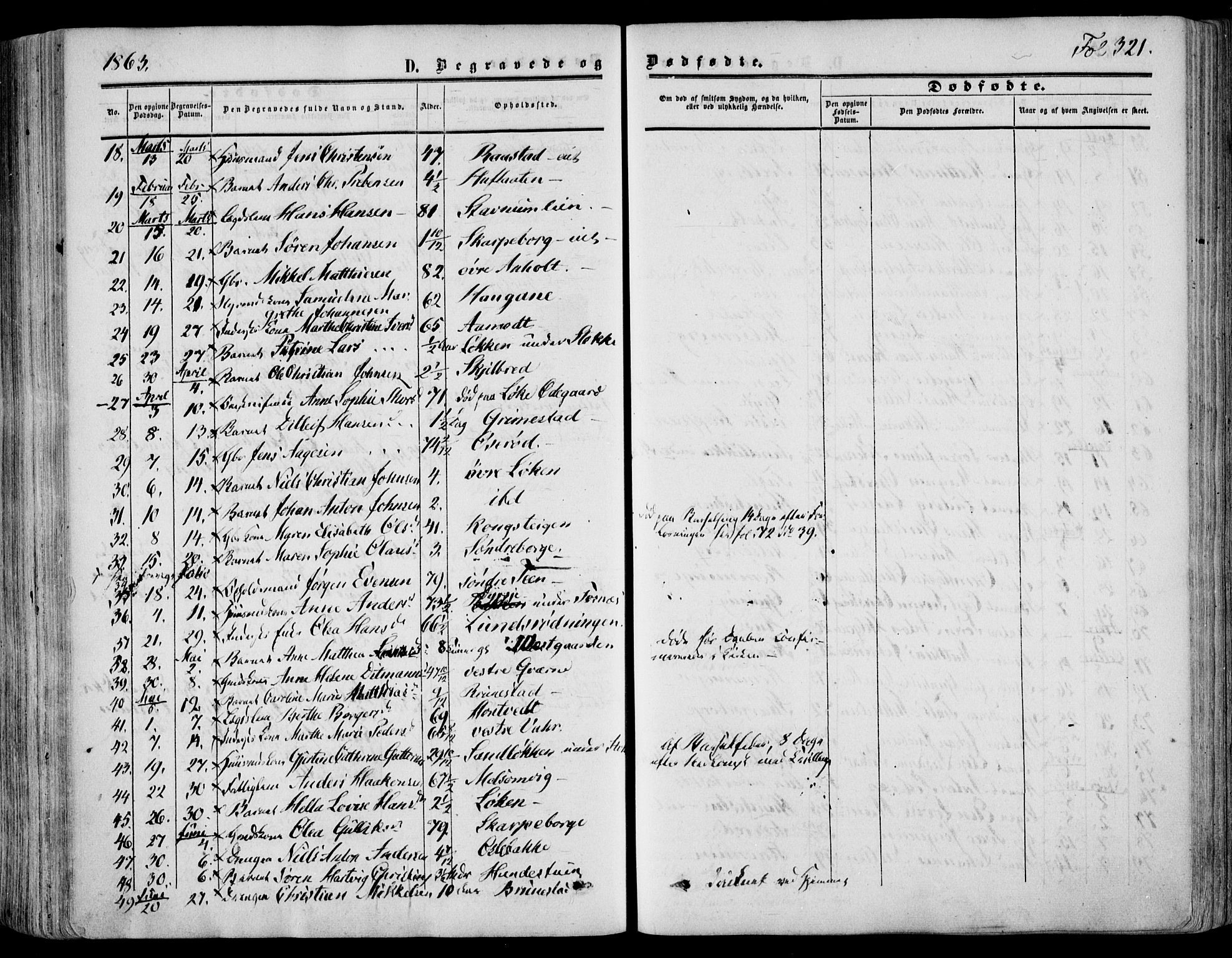 Stokke kirkebøker, SAKO/A-320/F/Fa/L0008: Parish register (official) no. I 8, 1858-1871, p. 321