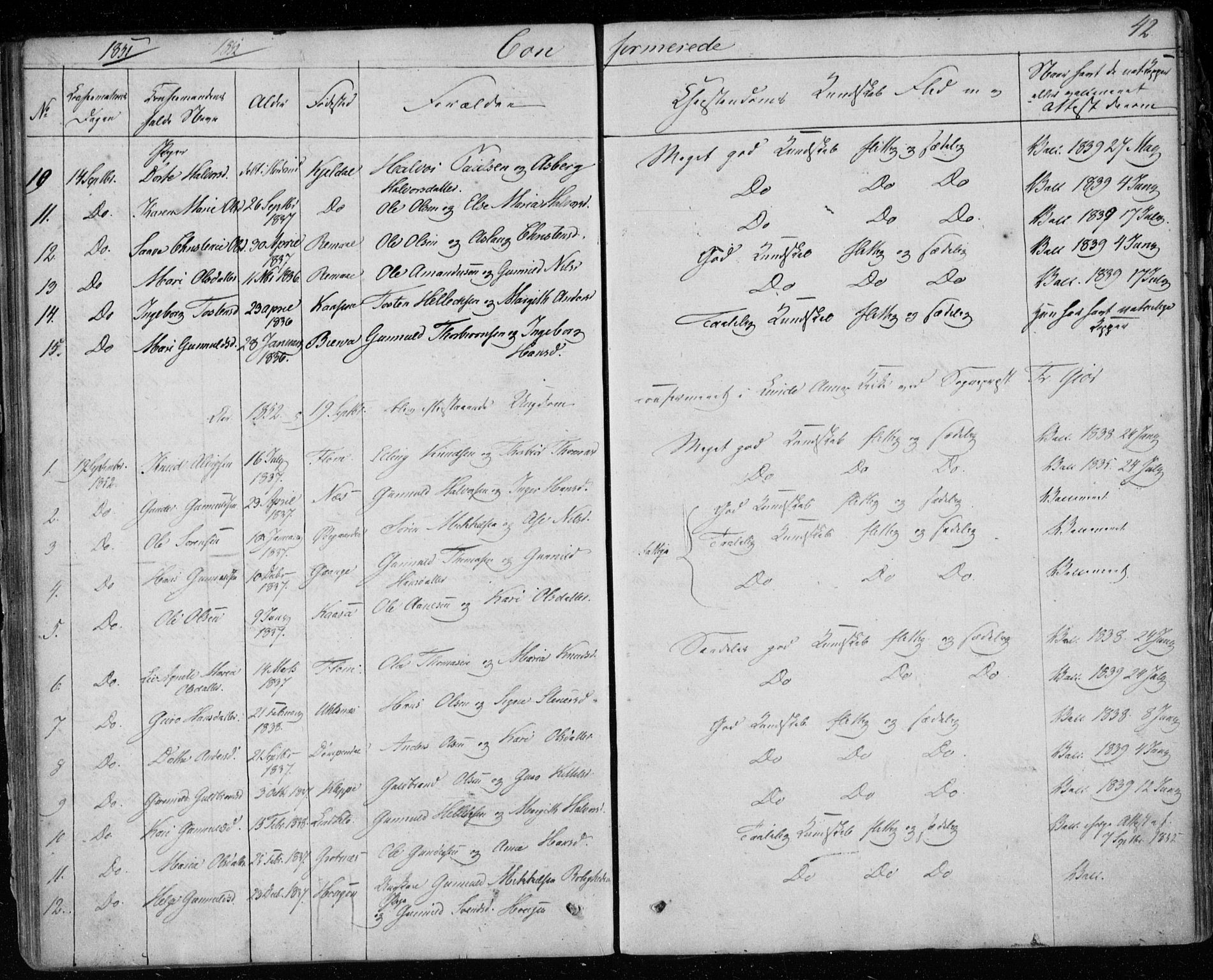 Lunde kirkebøker, SAKO/A-282/F/Fb/L0001: Parish register (official) no. II 1, 1845-1861, p. 42