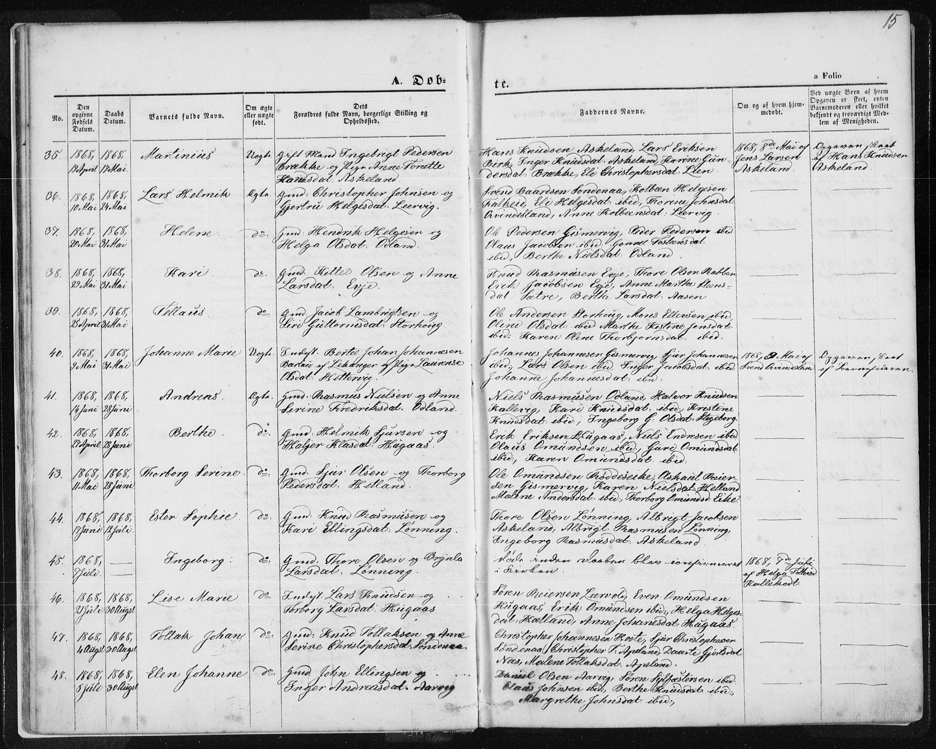 Tysvær sokneprestkontor, AV/SAST-A -101864/H/Ha/Haa/L0005: Parish register (official) no. A 5, 1865-1878, p. 15