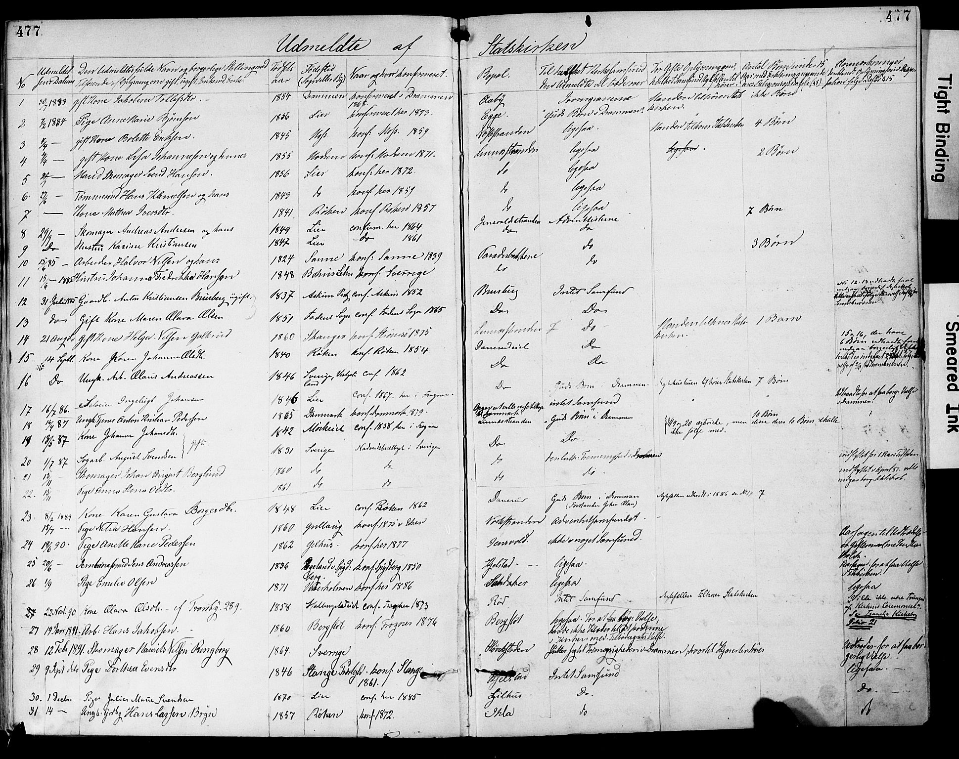 Lier kirkebøker, AV/SAKO-A-230/F/Fa/L0015: Parish register (official) no. I 15, 1883-1894, p. 477