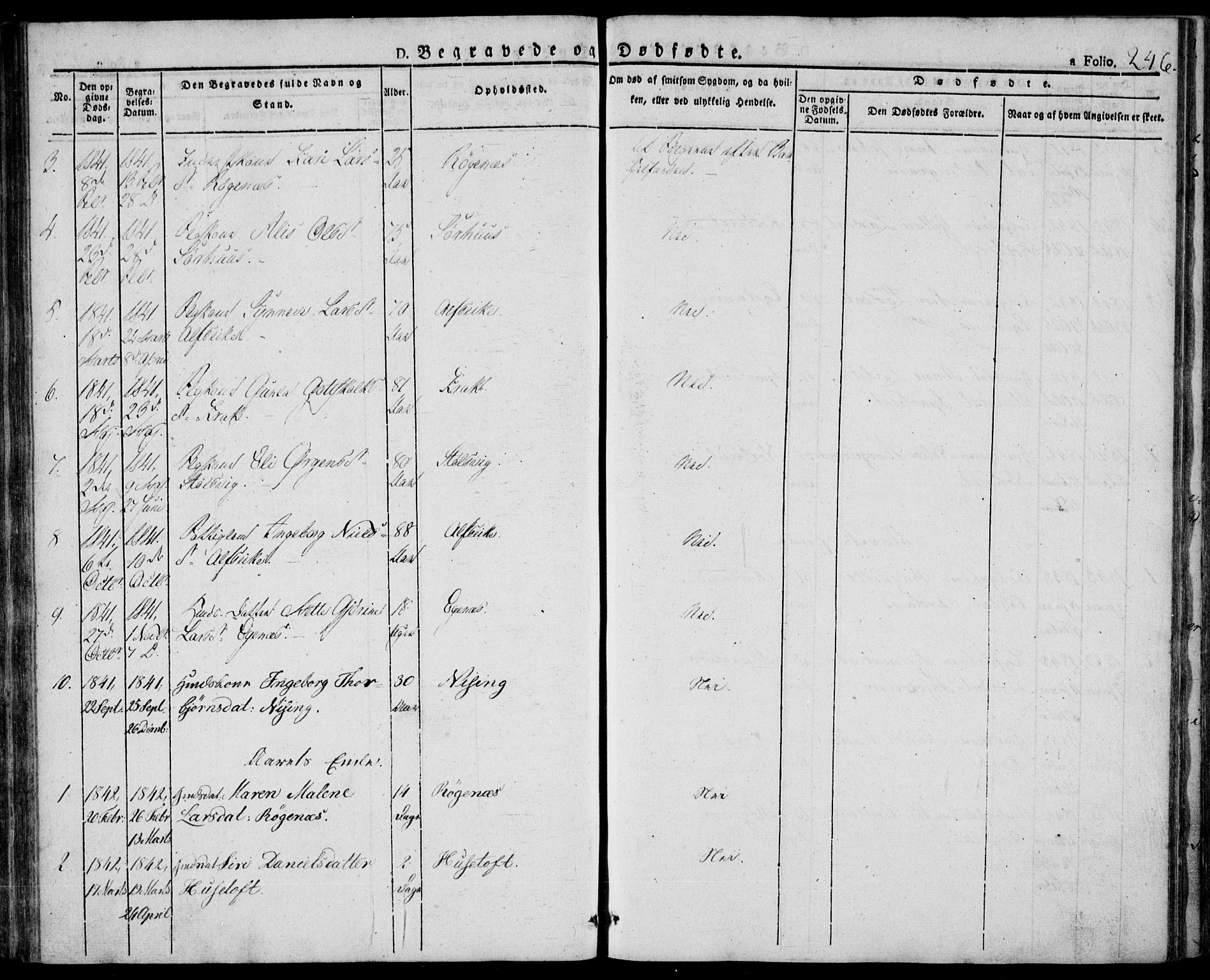 Skjold sokneprestkontor, AV/SAST-A-101847/H/Ha/Haa/L0005: Parish register (official) no. A 5, 1830-1856, p. 246