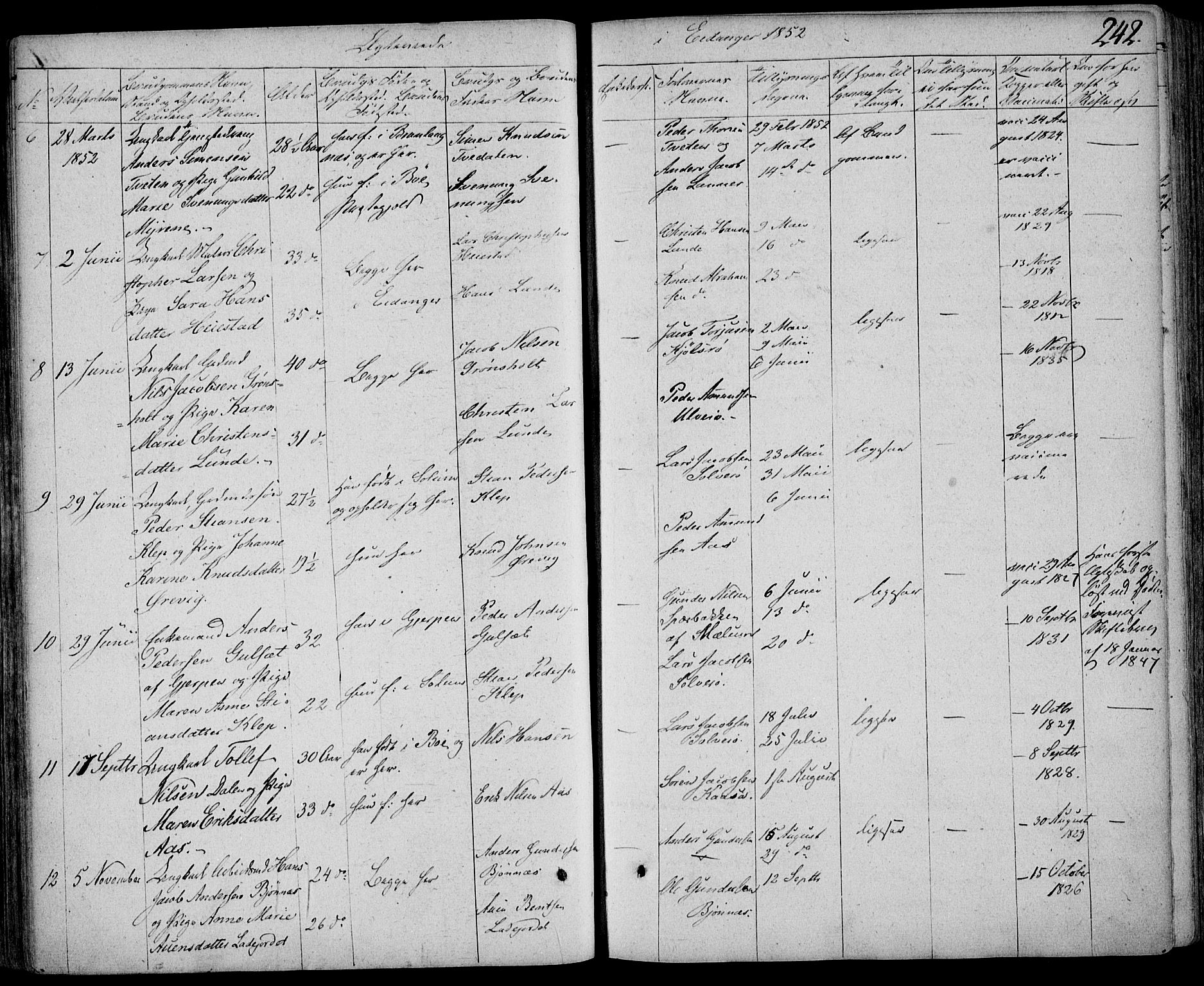 Eidanger kirkebøker, SAKO/A-261/F/Fa/L0008: Parish register (official) no. 8, 1831-1858, p. 242