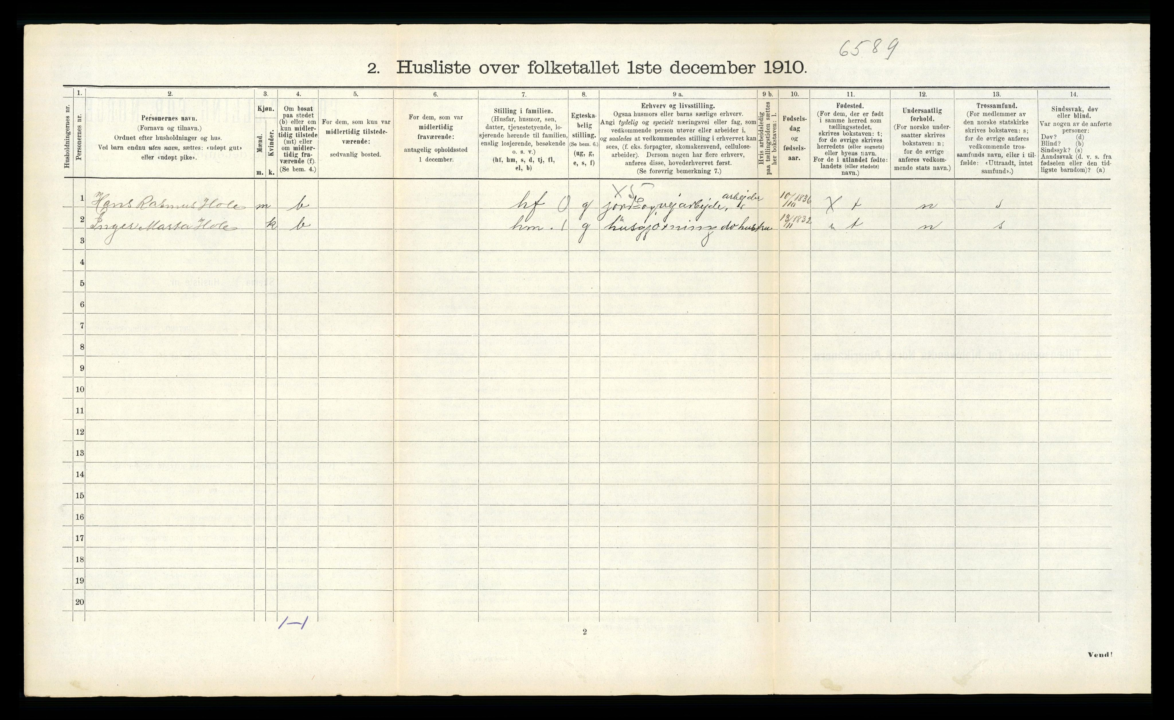 RA, 1910 census for Sunnylven, 1910, p. 533