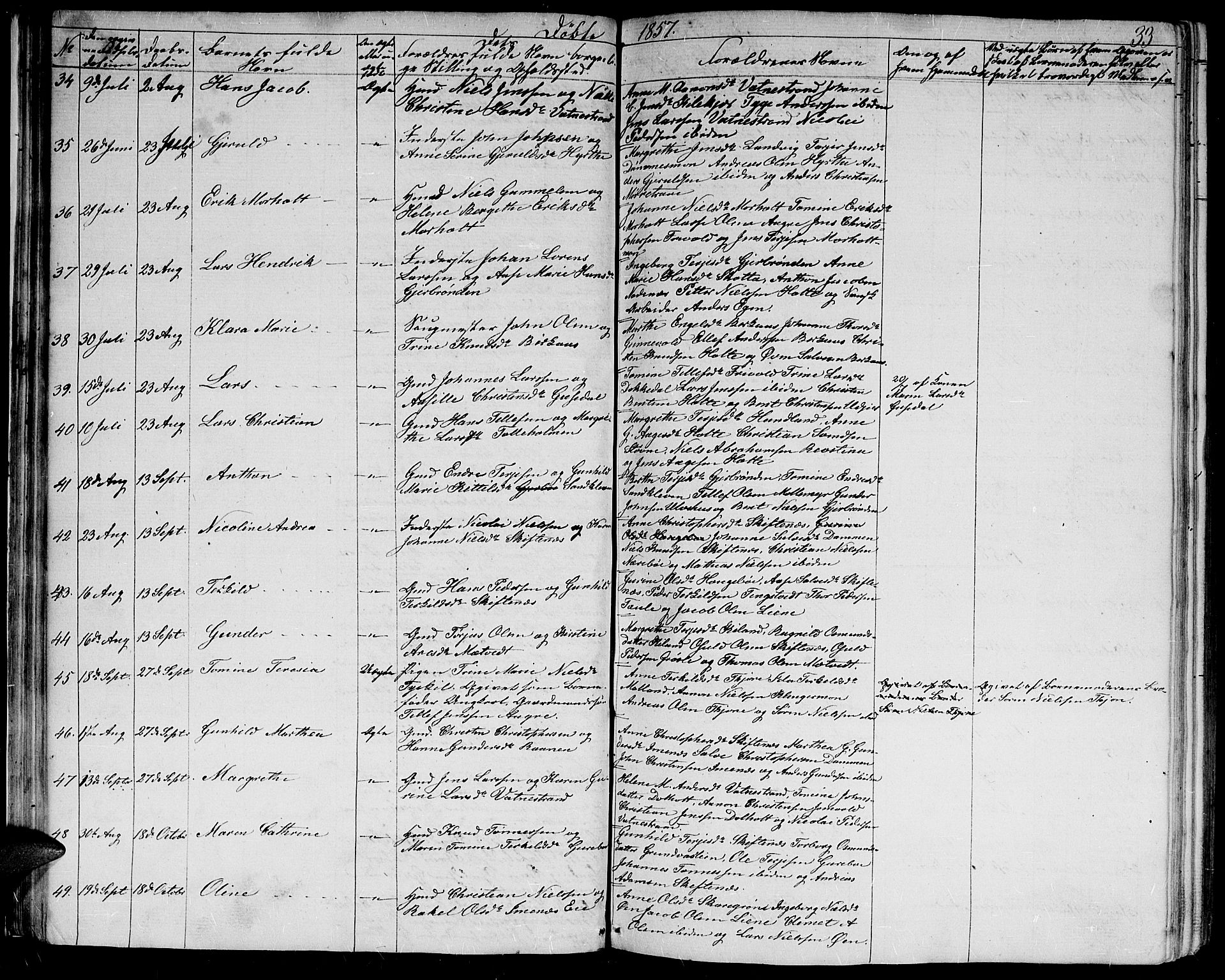 Hommedal sokneprestkontor, AV/SAK-1111-0023/F/Fb/Fbb/L0005: Parish register (copy) no. B 5, 1850-1869, p. 33