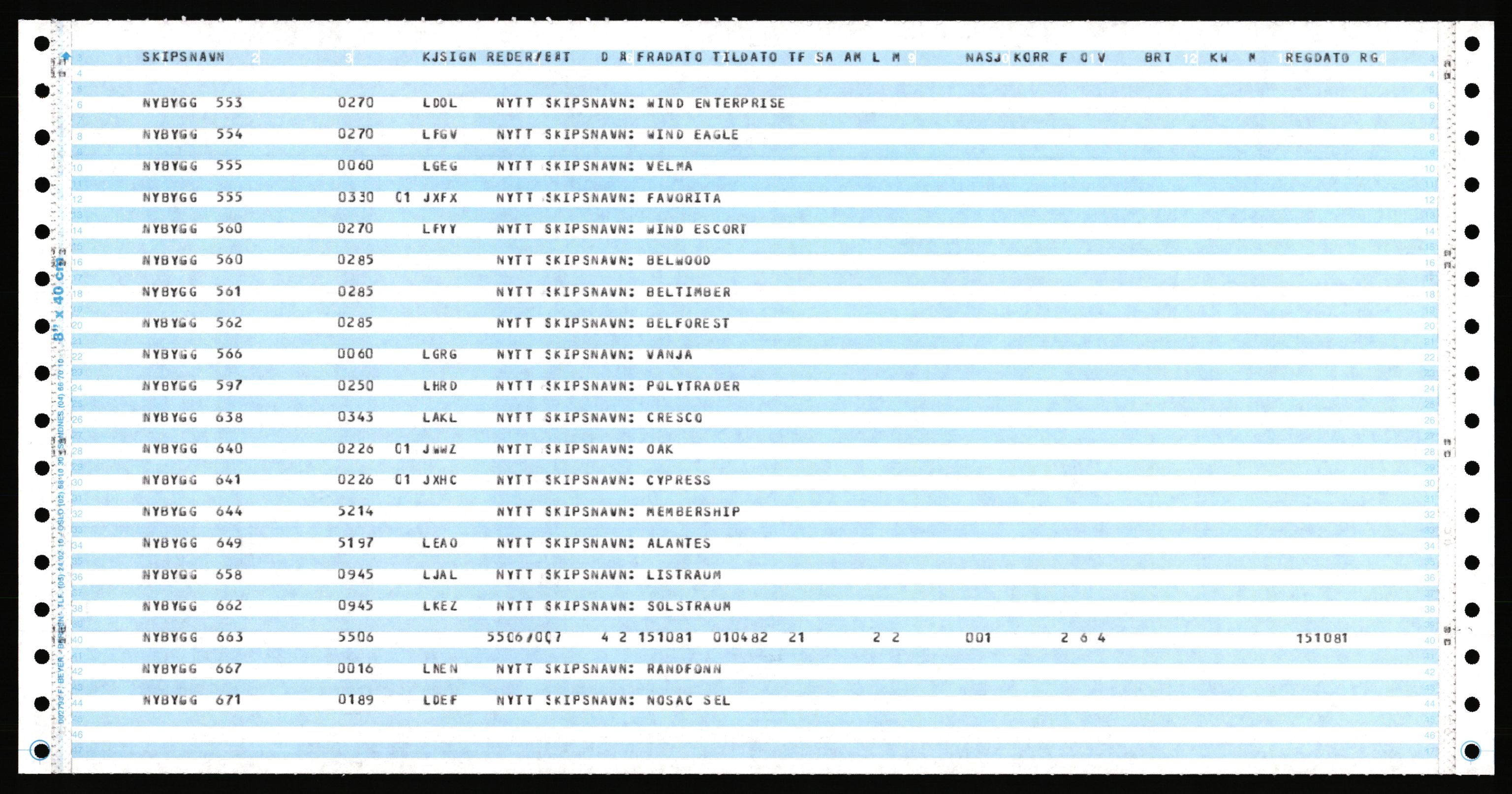 Direktoratet for sjømenn, AV/RA-S-3545/K/Ka, 1972-1988, p. 580