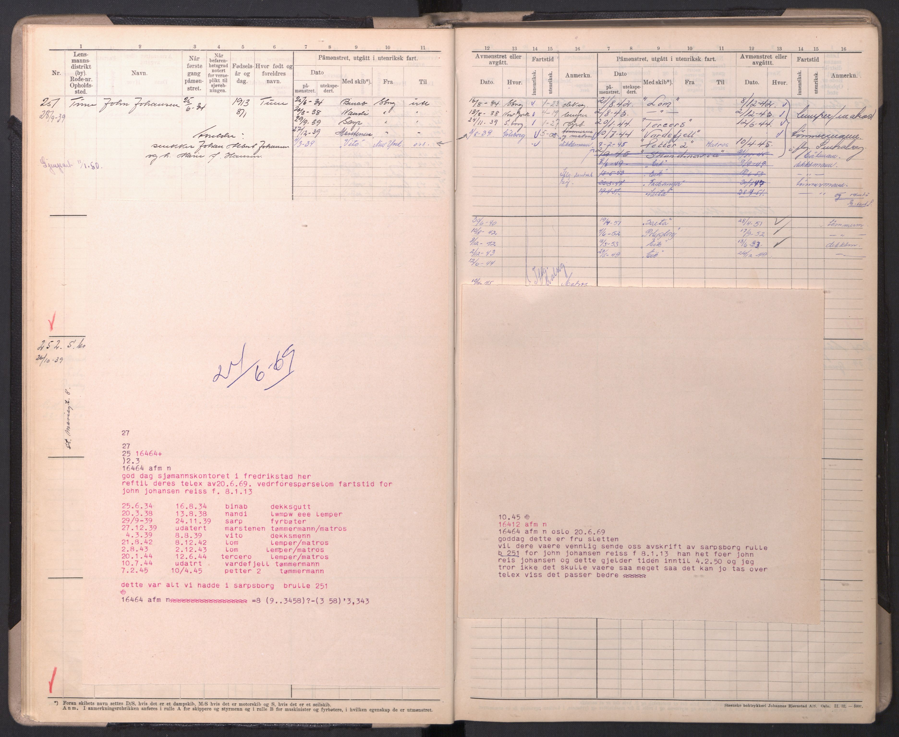 Sarpsborg mønstringskontor, AV/SAO-A-10569c/F/Fc/Fcb/L0008: Hovedrulle, 1933-1949