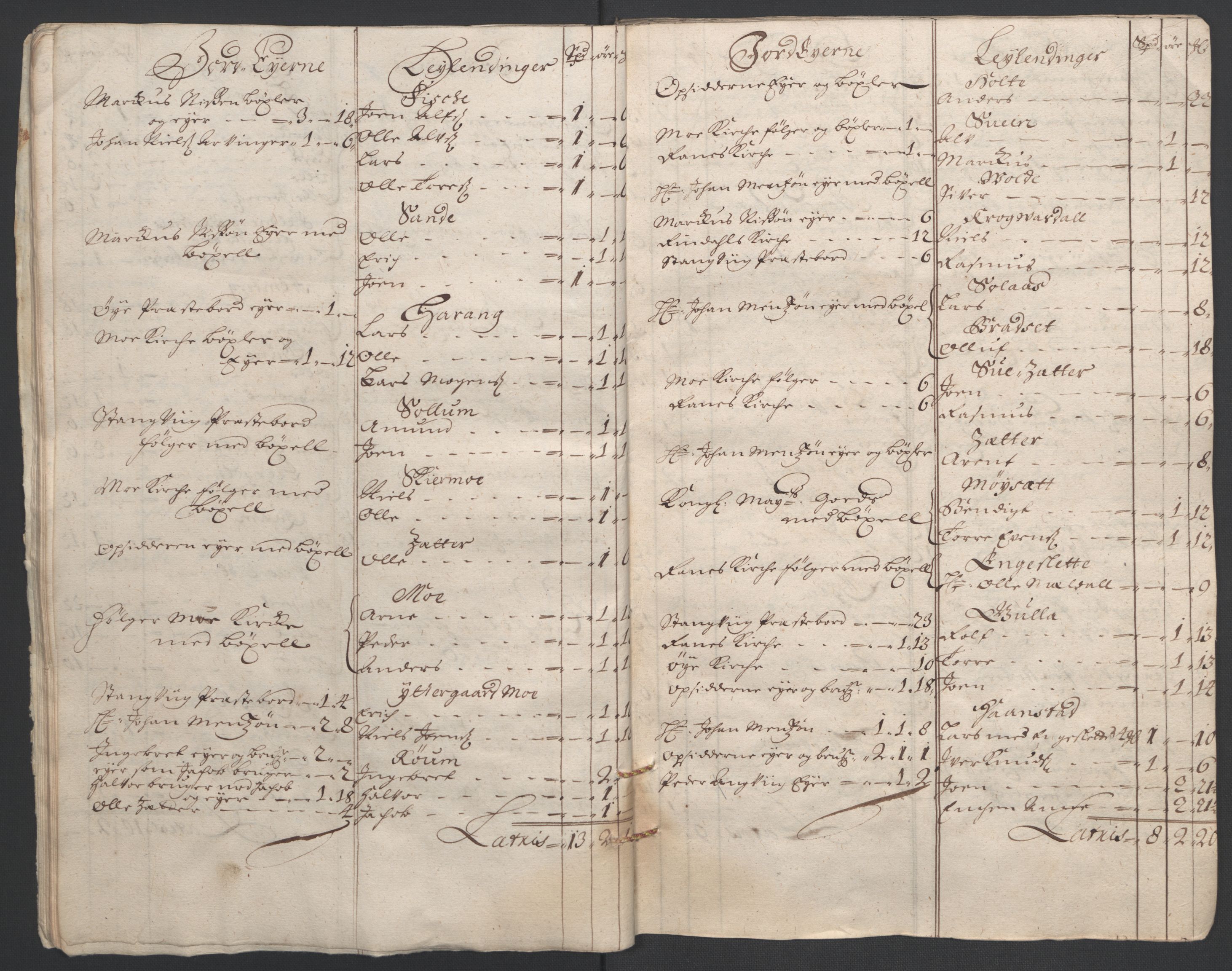 Rentekammeret inntil 1814, Reviderte regnskaper, Fogderegnskap, AV/RA-EA-4092/R56/L3735: Fogderegnskap Nordmøre, 1692-1693, p. 31
