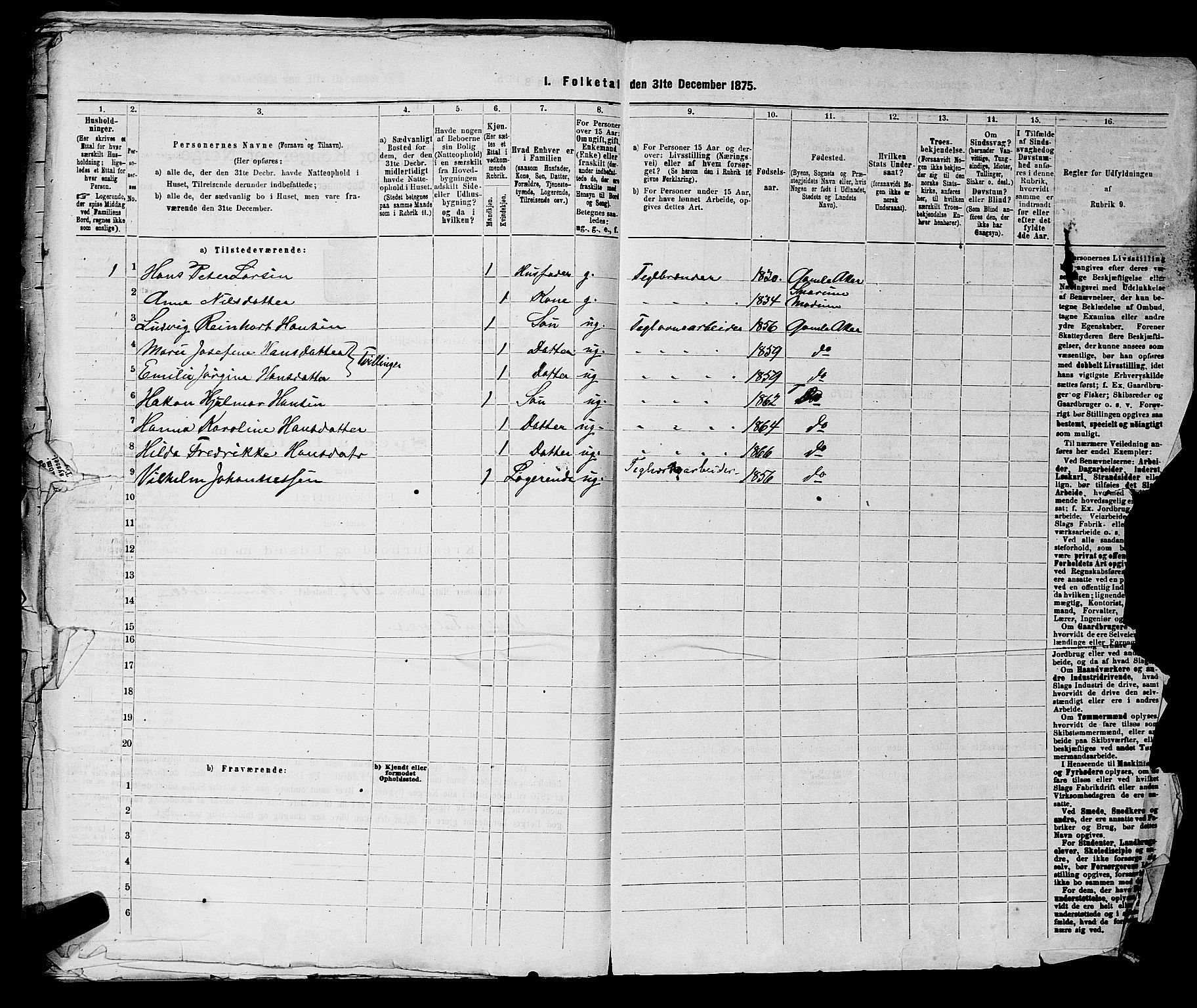 RA, 1875 census for 0218bP Østre Aker, 1875, p. 2427