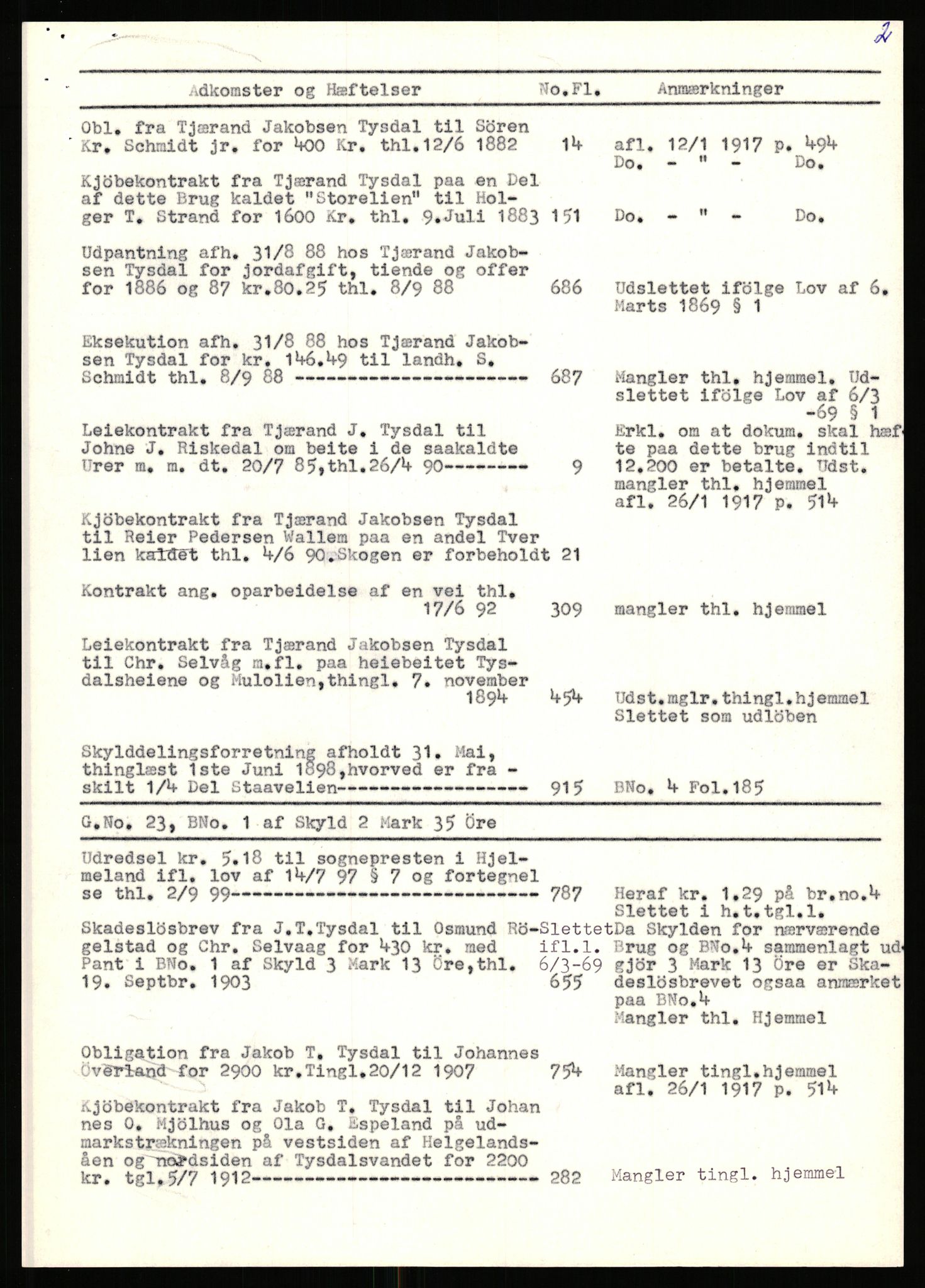 Statsarkivet i Stavanger, SAST/A-101971/03/Y/Yj/L0089: Avskrifter sortert etter gårdsnavn: Tuneim - Tørsdal ved Uglehaugen, 1750-1930, p. 483