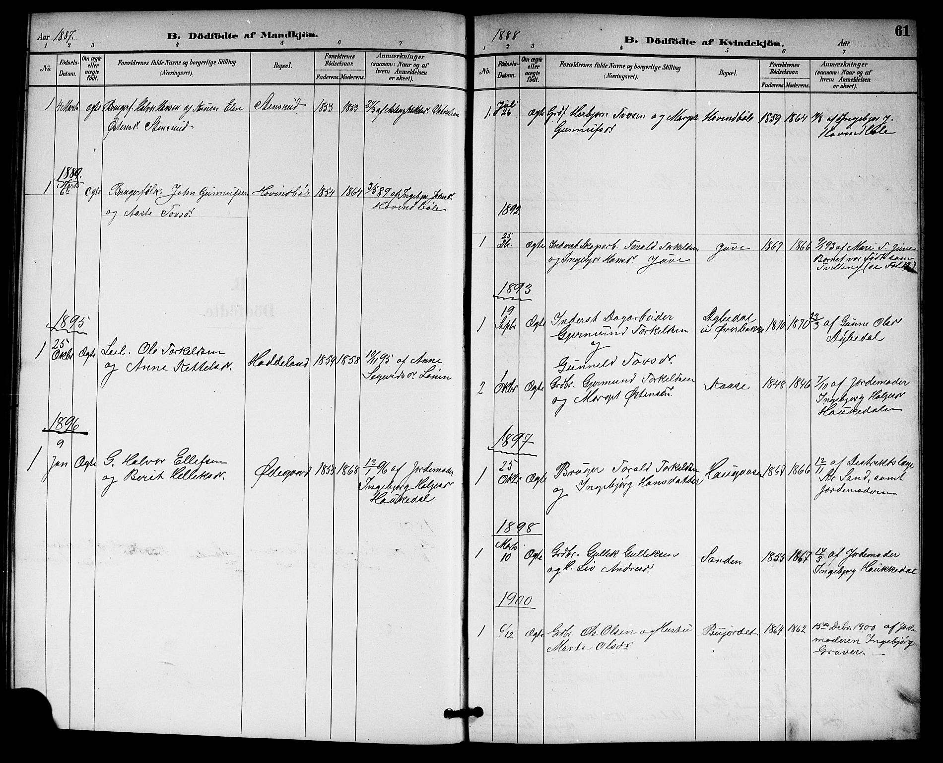 Gransherad kirkebøker, SAKO/A-267/G/Gb/L0003: Parish register (copy) no. II 3, 1887-1921, p. 61