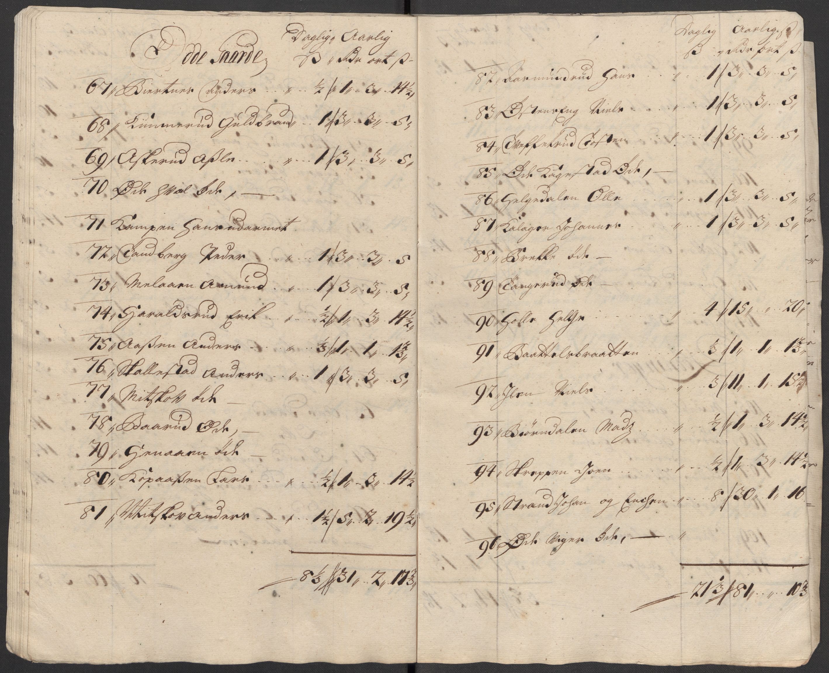 Rentekammeret inntil 1814, Reviderte regnskaper, Fogderegnskap, RA/EA-4092/R31/L1707: Fogderegnskap Hurum, Røyken, Eiker, Lier og Buskerud, 1712, p. 214