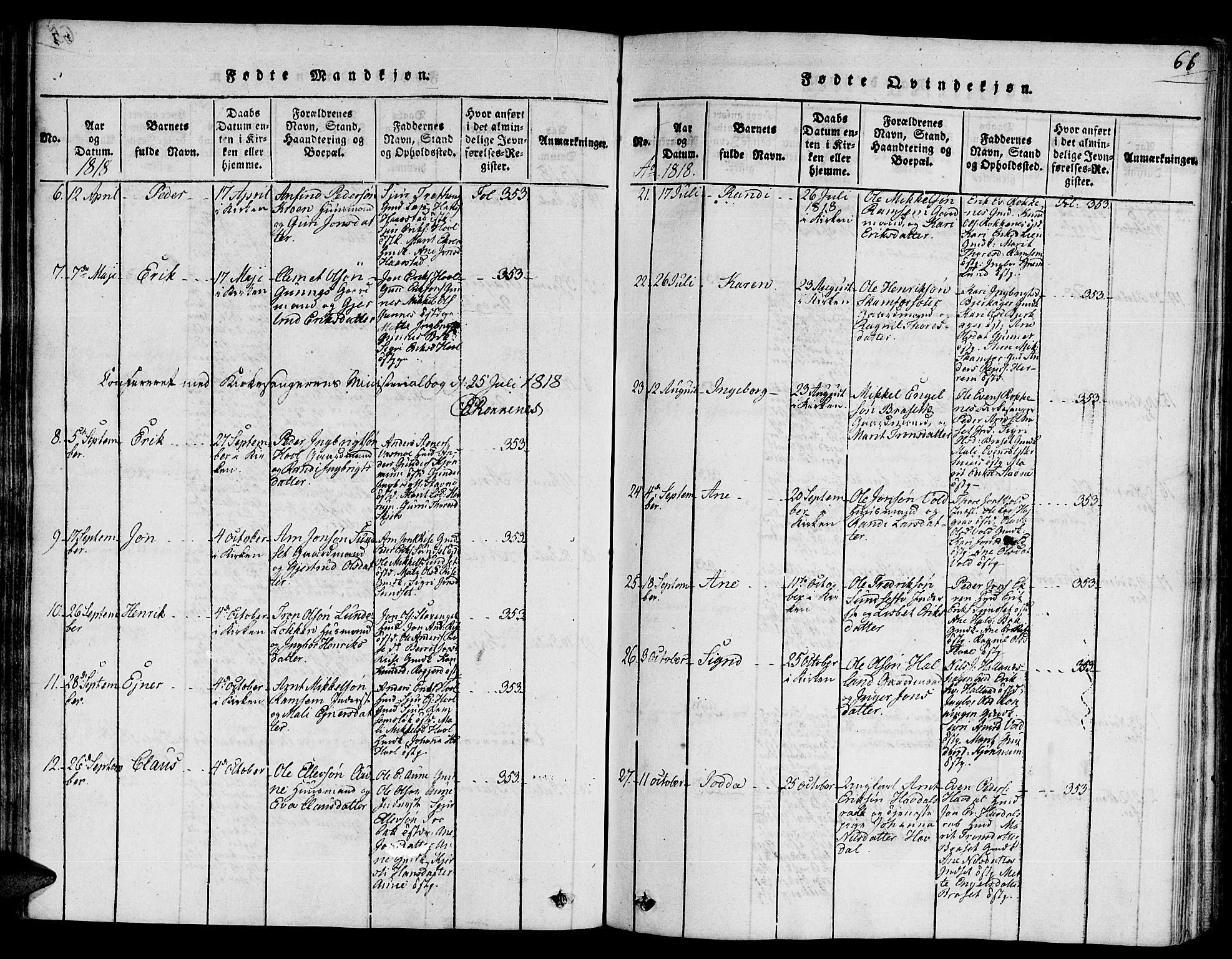 Ministerialprotokoller, klokkerbøker og fødselsregistre - Sør-Trøndelag, SAT/A-1456/672/L0854: Parish register (official) no. 672A06 /2, 1816-1829, p. 66