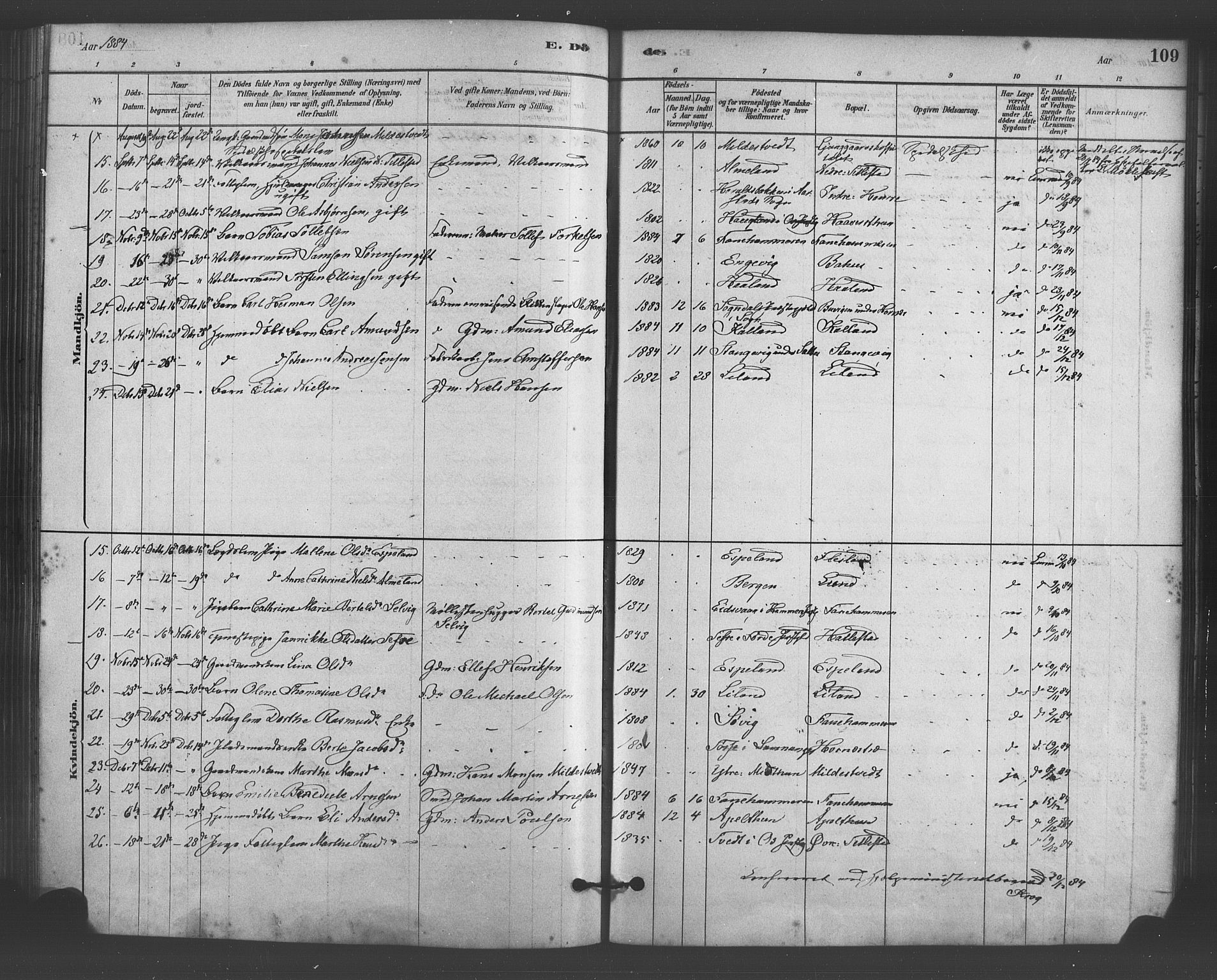 Fana Sokneprestembete, SAB/A-75101/H/Haa/Haab/L0001: Parish register (official) no. B 1, 1878-1889, p. 109