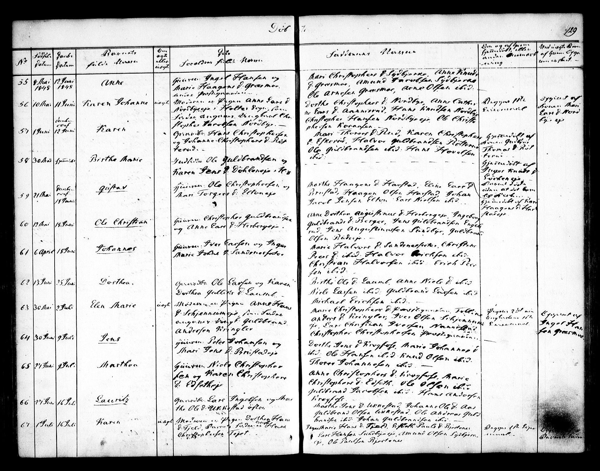 Nannestad prestekontor Kirkebøker, AV/SAO-A-10414a/F/Fa/L0010: Parish register (official) no. I 10, 1840-1850, p. 129