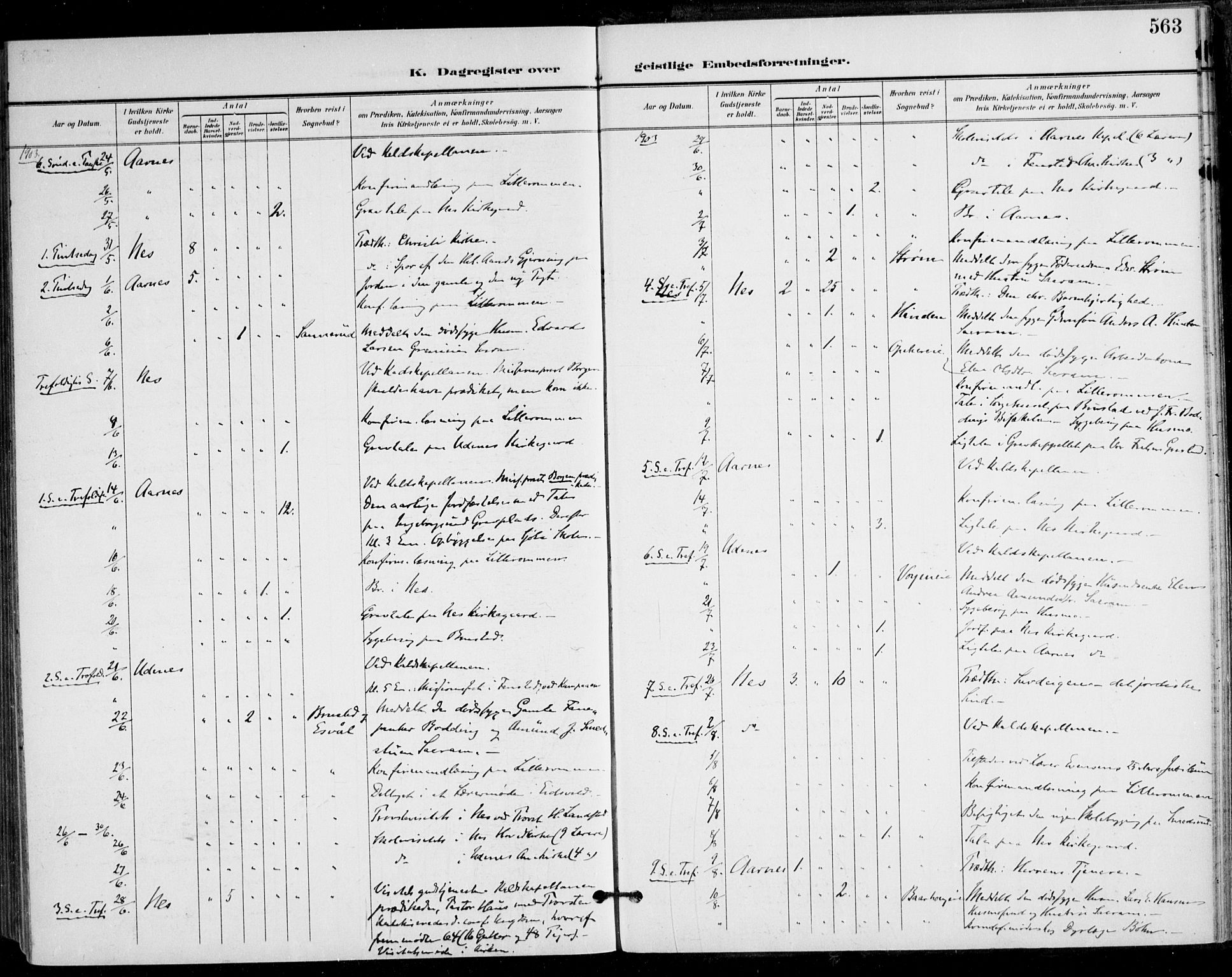 Nes prestekontor Kirkebøker, AV/SAO-A-10410/F/Fa/L0011: Parish register (official) no. I 11, 1899-1918, p. 563