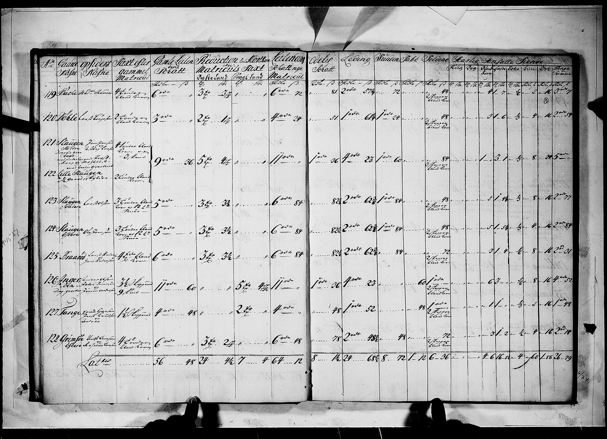 Rentekammeret inntil 1814, Realistisk ordnet avdeling, AV/RA-EA-4070/N/Nb/Nbf/L0098: Idd og Marker matrikkelprotokoll, 1723, p. 12b-13a