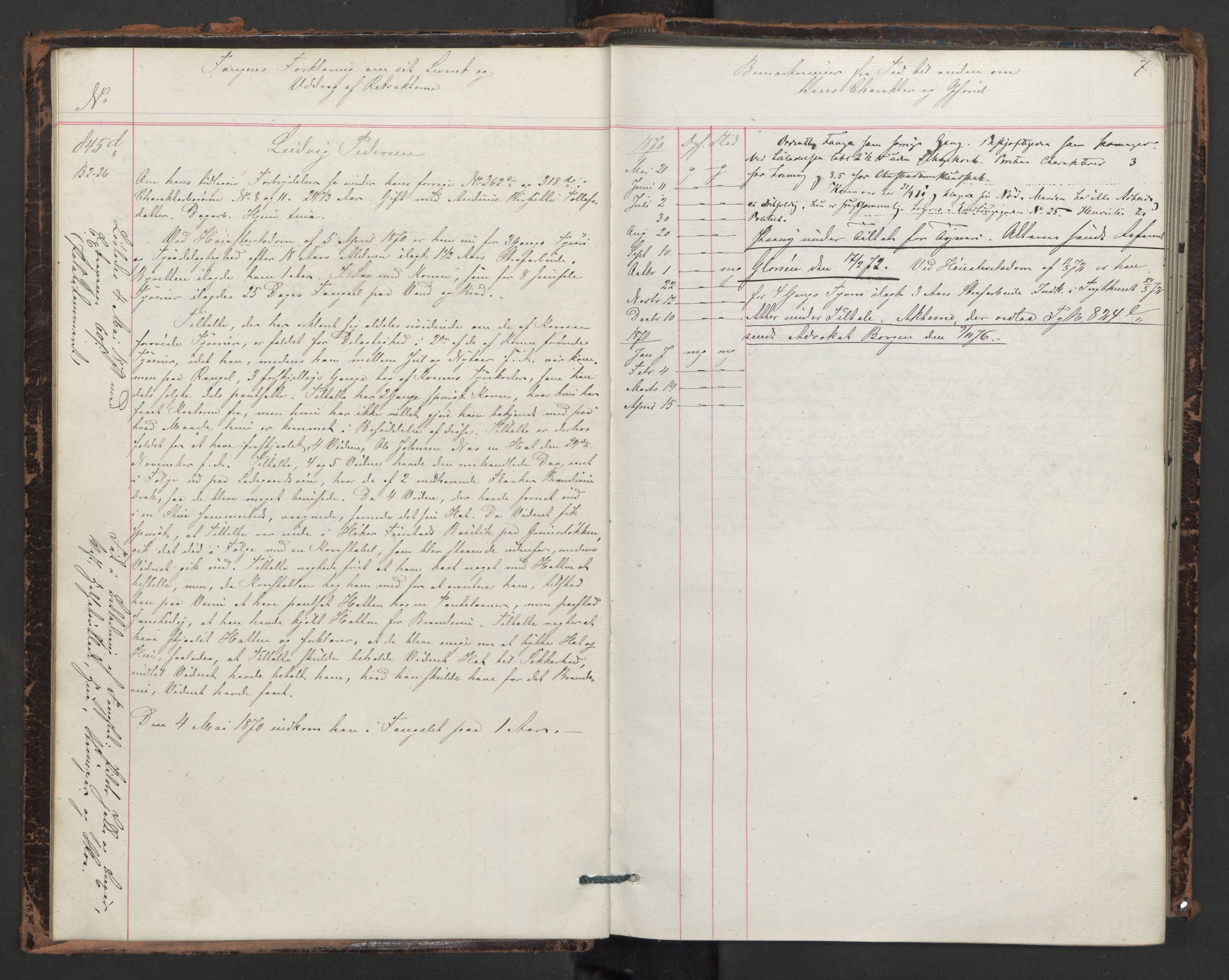 Botsfengslet, AV/RA-S-1539/D/Db/Dbb/L0013: 839d - 136e, 1870-1871, p. 7