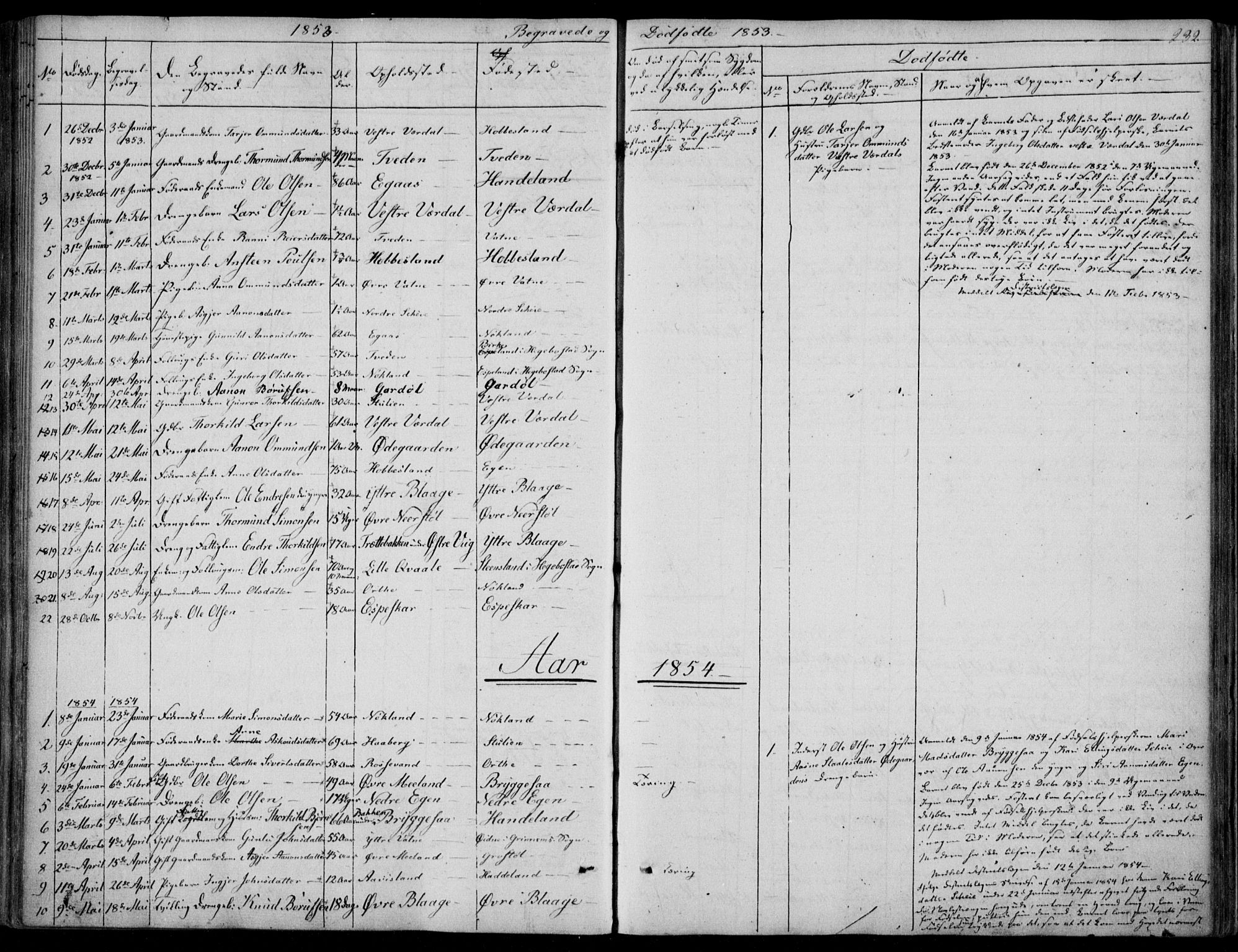 Hægebostad sokneprestkontor, SAK/1111-0024/F/Fa/Fab/L0002: Parish register (official) no. A 2, 1836-1872, p. 232