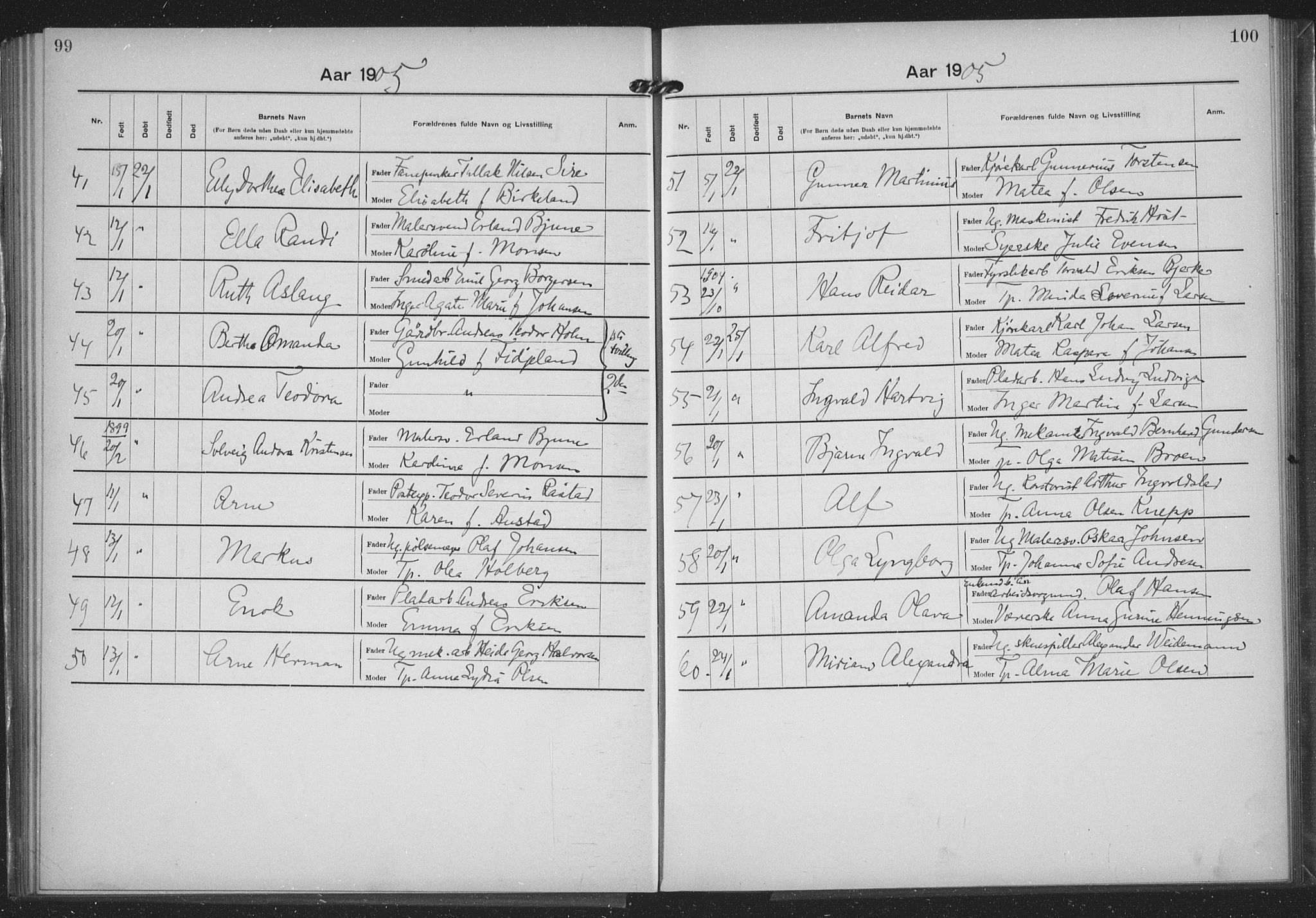 Rikshospitalet prestekontor Kirkebøker, SAO/A-10309b/K/L0006/0001: Baptism register no. 6.1, 1904-1906, p. 99-100