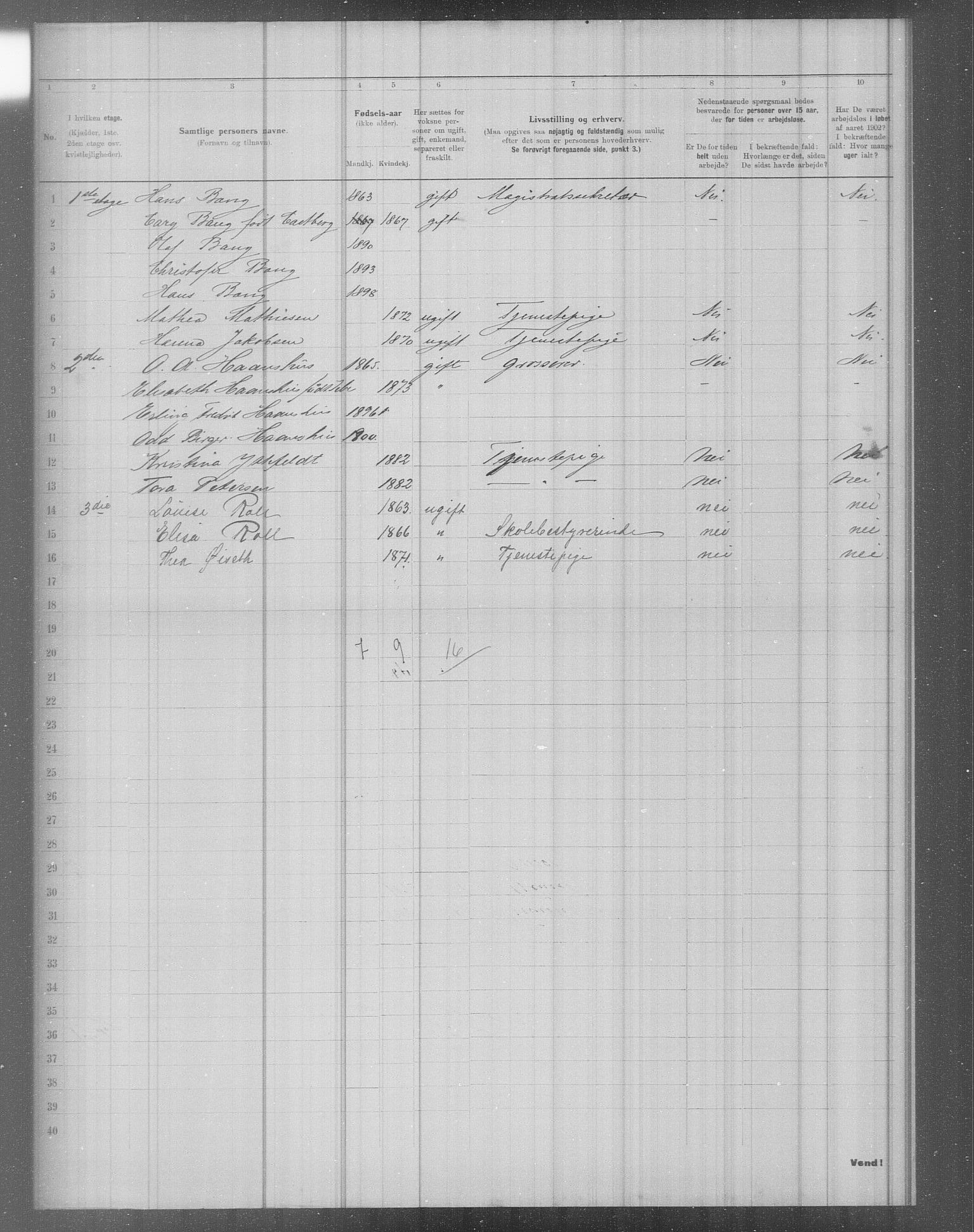 OBA, Municipal Census 1902 for Kristiania, 1902, p. 3542