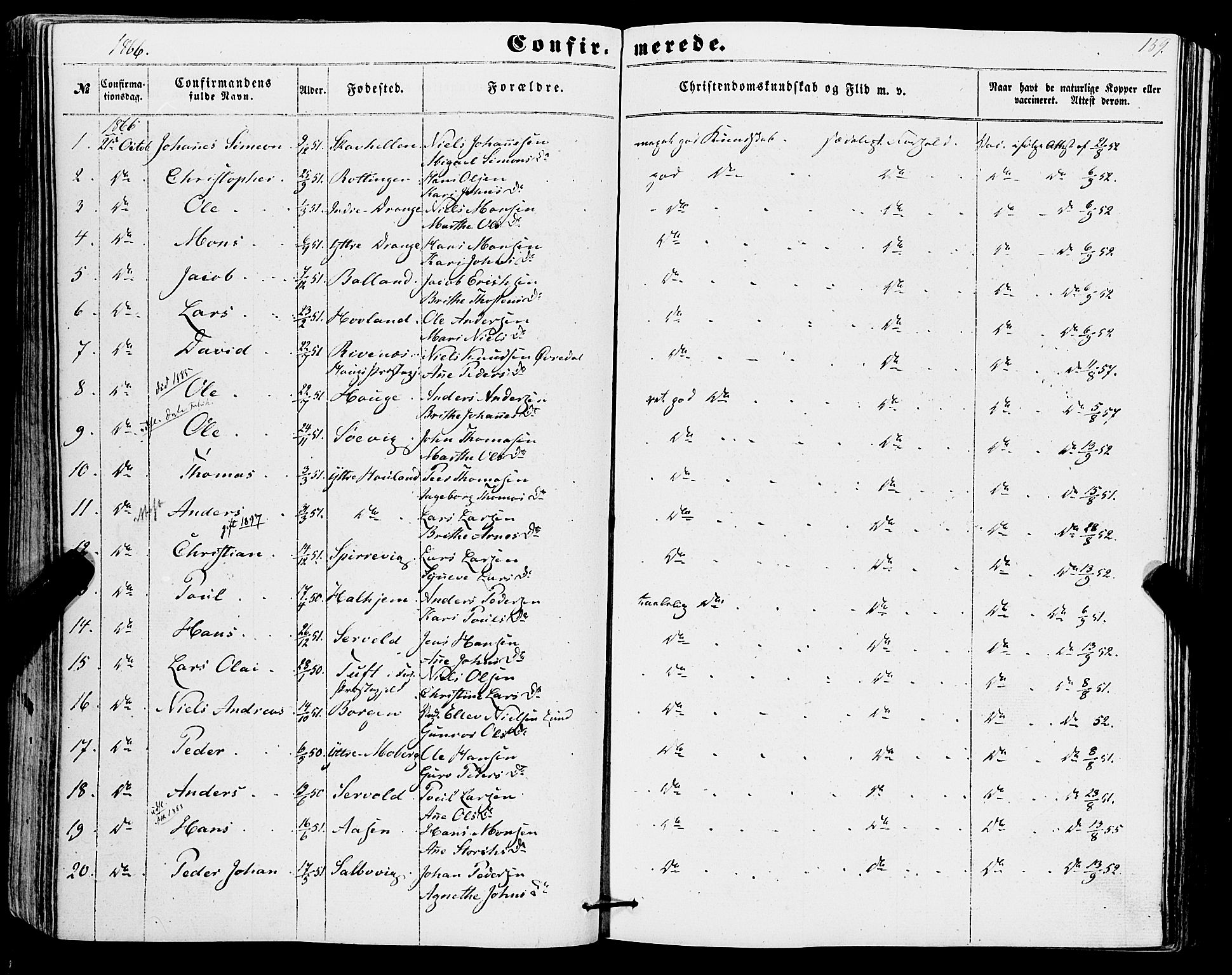 Os sokneprestembete, AV/SAB-A-99929: Parish register (official) no. A 17, 1860-1873, p. 159