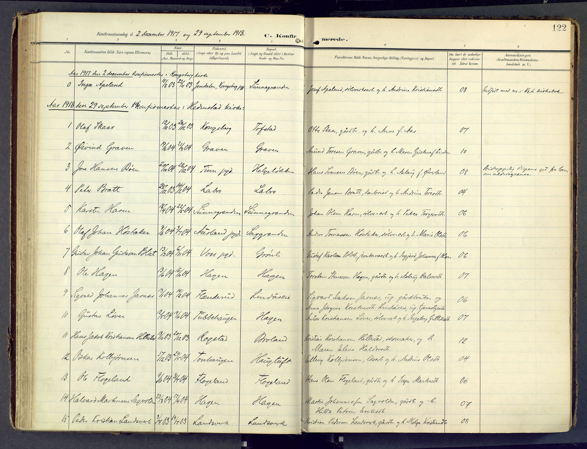 Sandsvær kirkebøker, SAKO/A-244/F/Fd/L0002: Parish register (official) no. IV 2, 1906-1943, p. 122