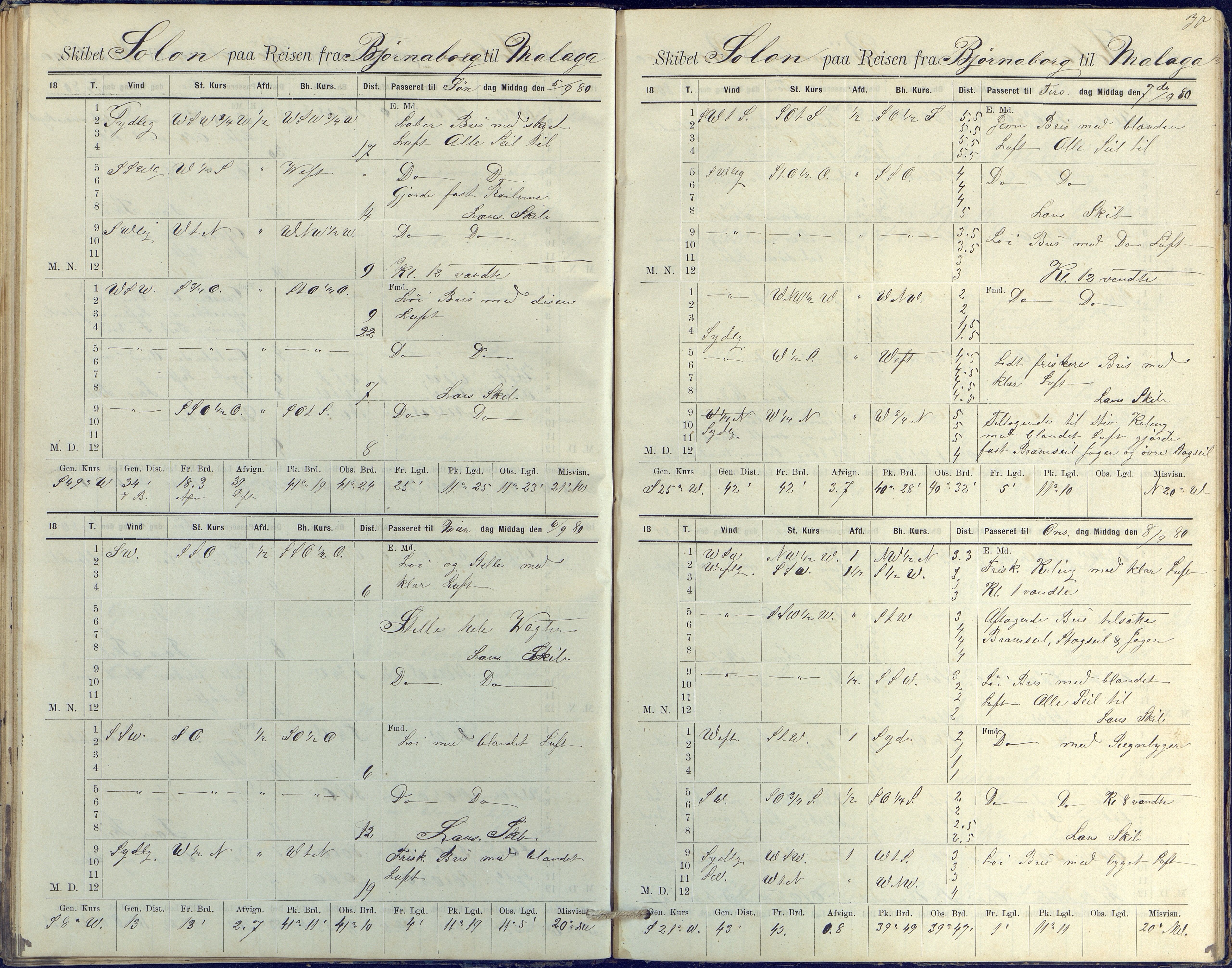 Fartøysarkivet, AAKS/PA-1934/F/L0330: Solon (fregatt), 1880-1882, p. 30