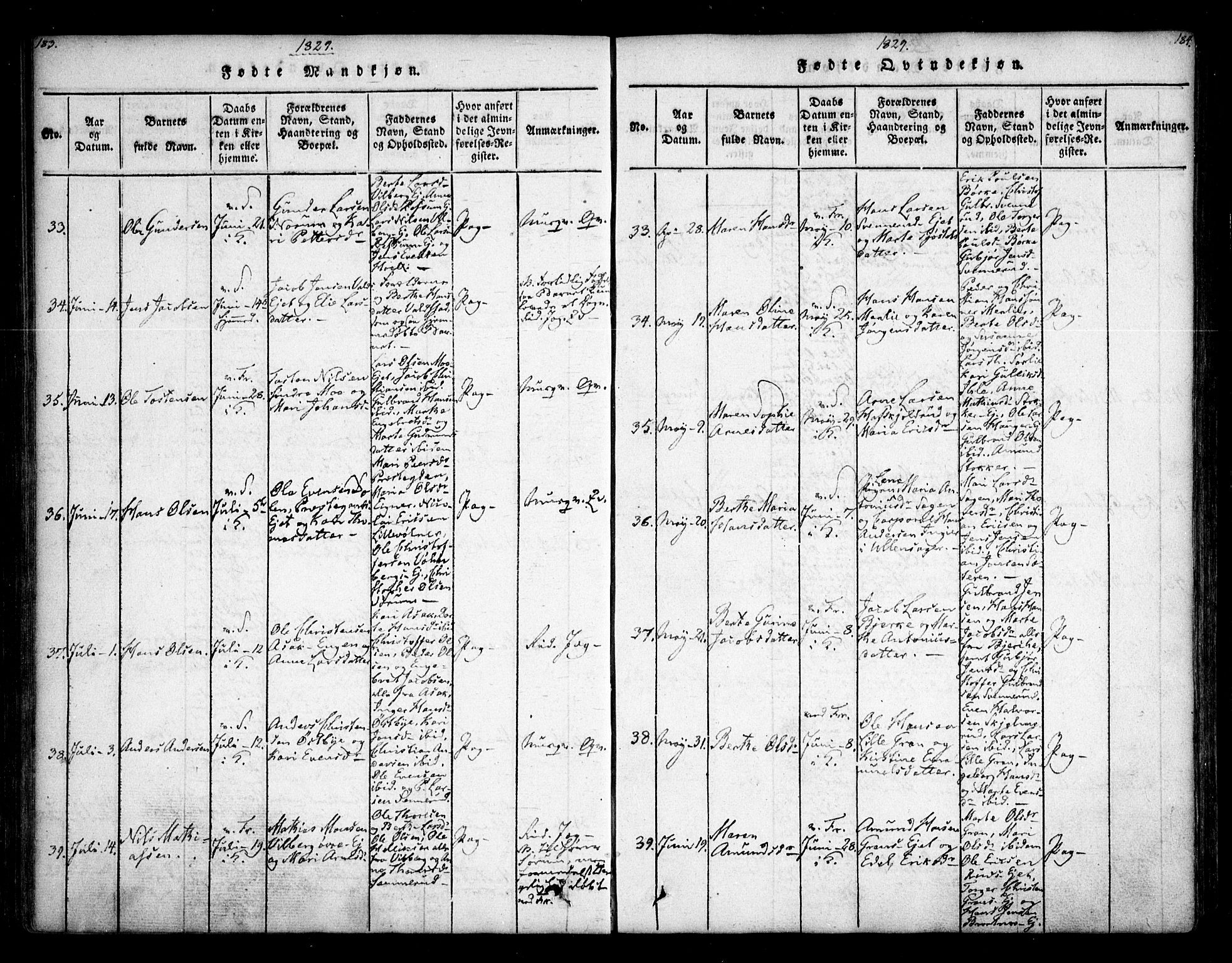 Sørum prestekontor Kirkebøker, AV/SAO-A-10303/F/Fa/L0003: Parish register (official) no. I 3, 1814-1829, p. 183-184