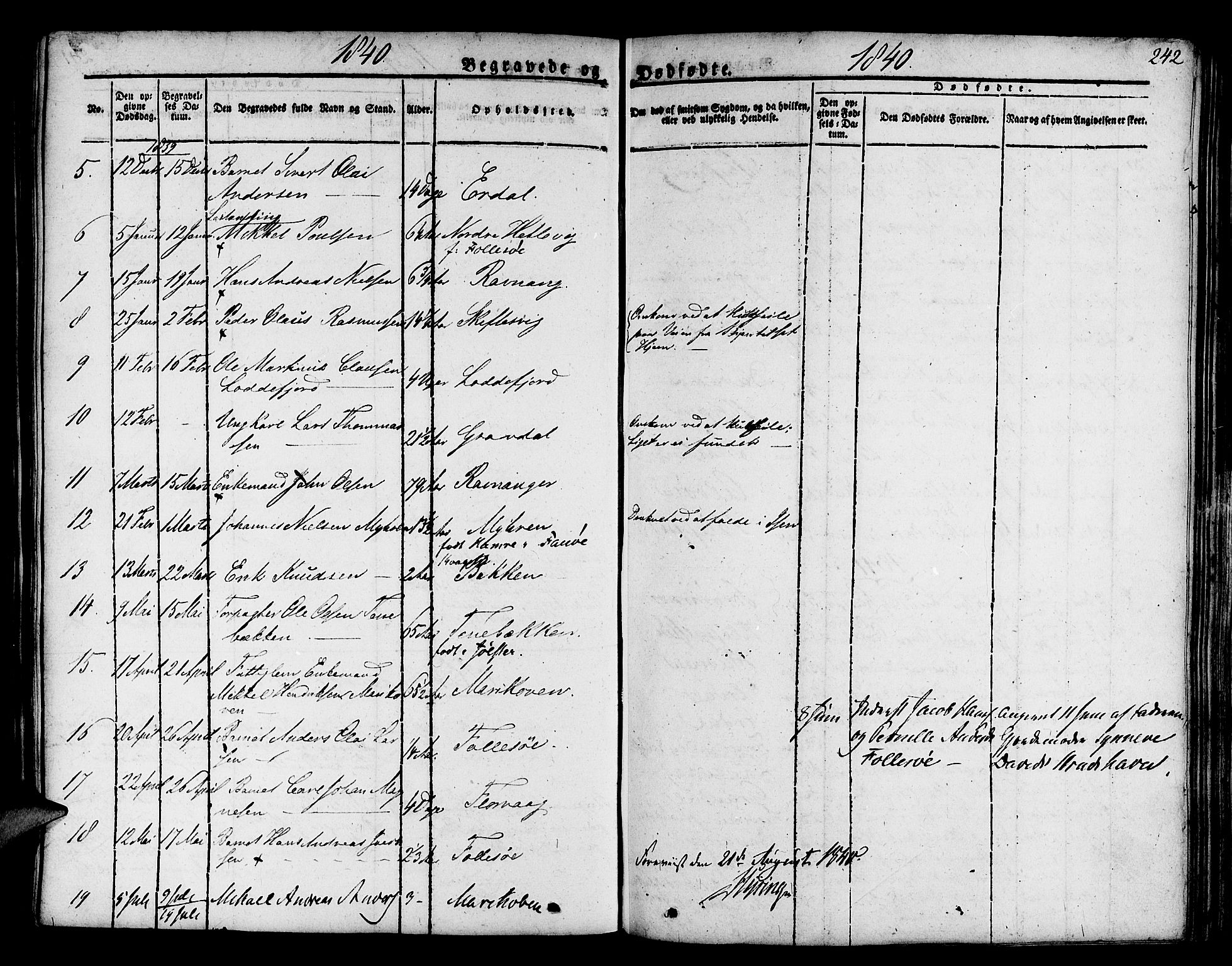 Askøy Sokneprestembete, SAB/A-74101/H/Ha/Haa/Haaa/L0004: Parish register (official) no. A 4, 1825-1845, p. 242