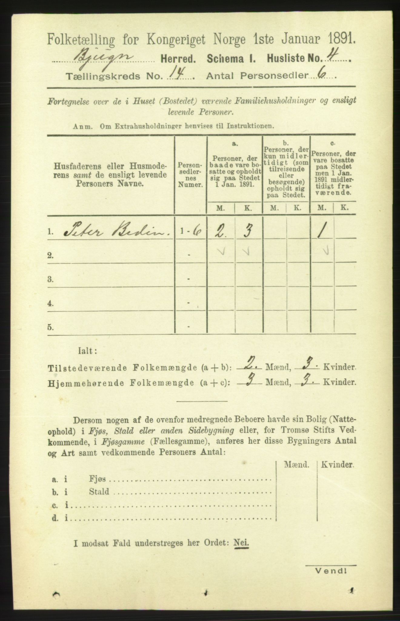 RA, 1891 census for 1627 Bjugn, 1891, p. 3930