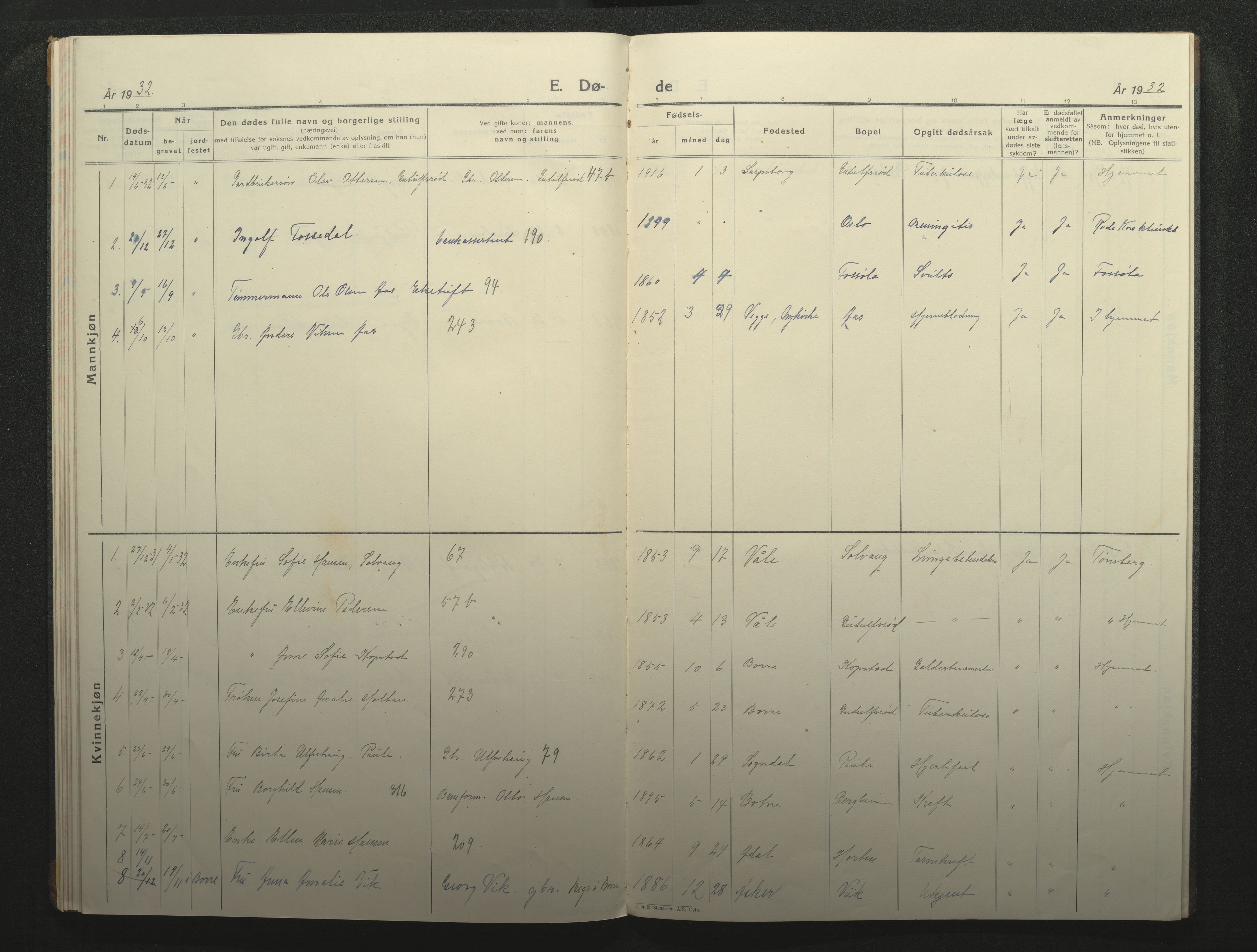 Borre kirkebøker, SAKO/A-338/F/Fc/L0005: Parish register (official) no. III 5, 1925-1933