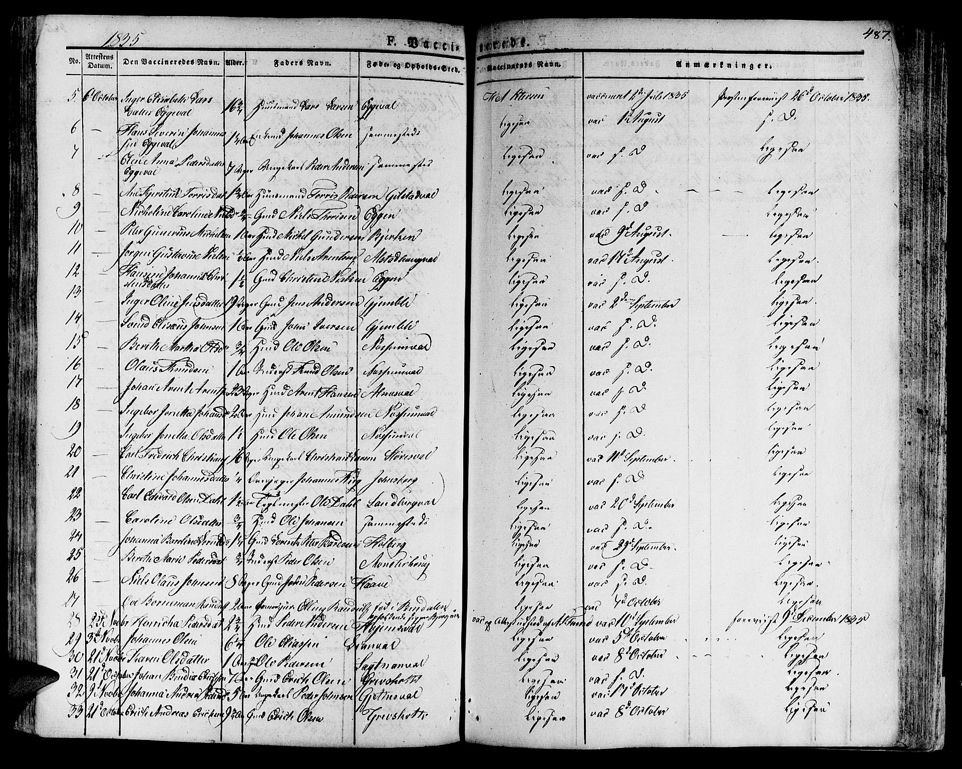 Ministerialprotokoller, klokkerbøker og fødselsregistre - Nord-Trøndelag, SAT/A-1458/717/L0152: Parish register (official) no. 717A05 /1, 1825-1836, p. 487