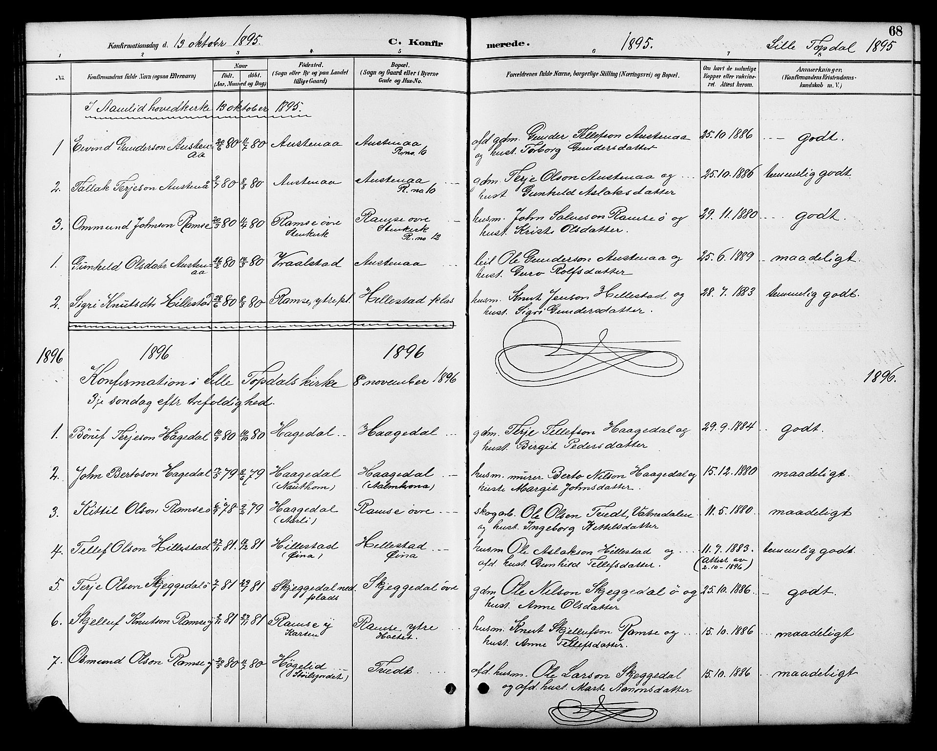 Åmli sokneprestkontor, SAK/1111-0050/F/Fb/Fbb/L0002: Parish register (copy) no. B 2, 1890-1905, p. 68