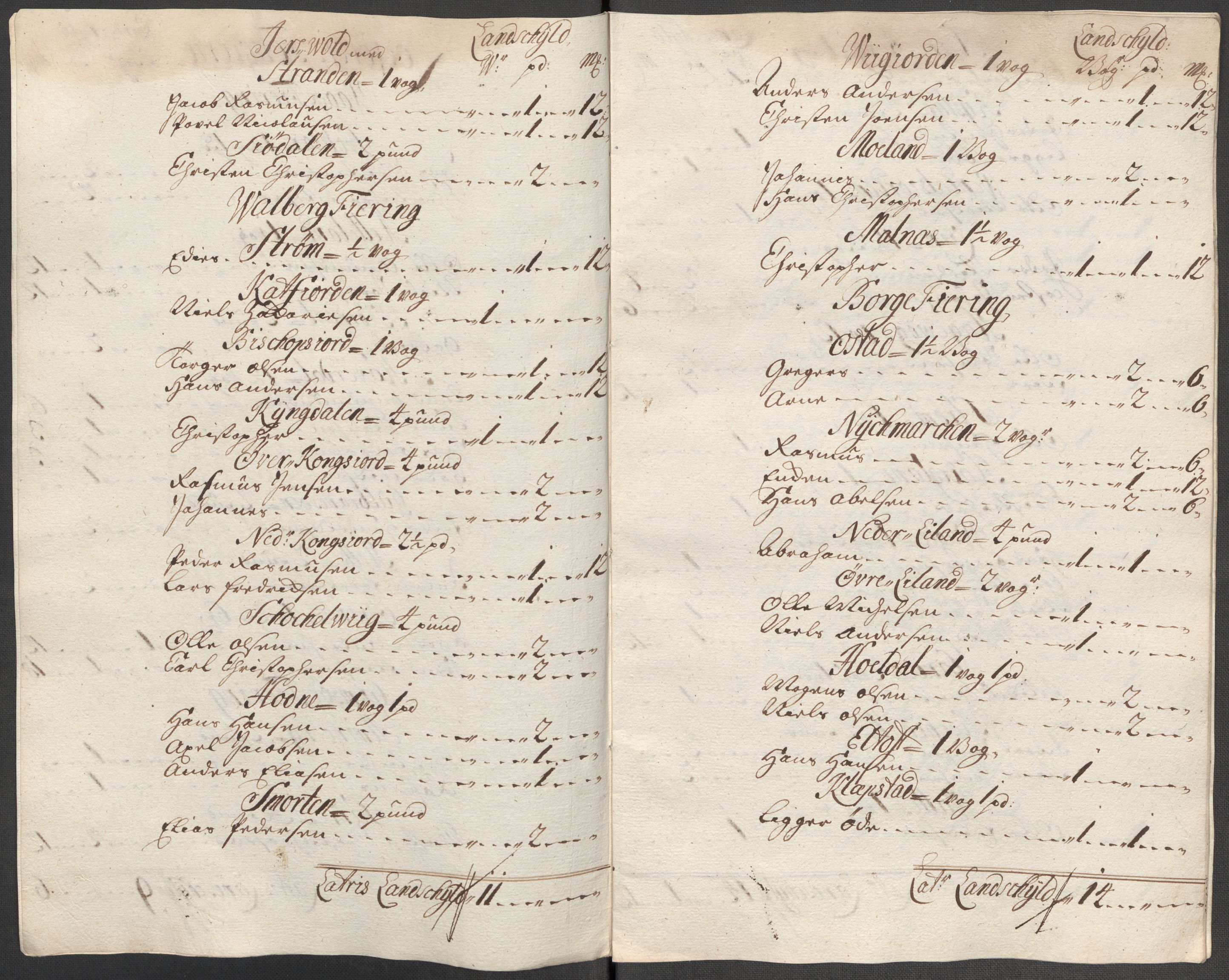 Rentekammeret inntil 1814, Reviderte regnskaper, Fogderegnskap, AV/RA-EA-4092/R67/L4683: Fogderegnskap Vesterålen, Andenes og Lofoten, 1717, p. 163