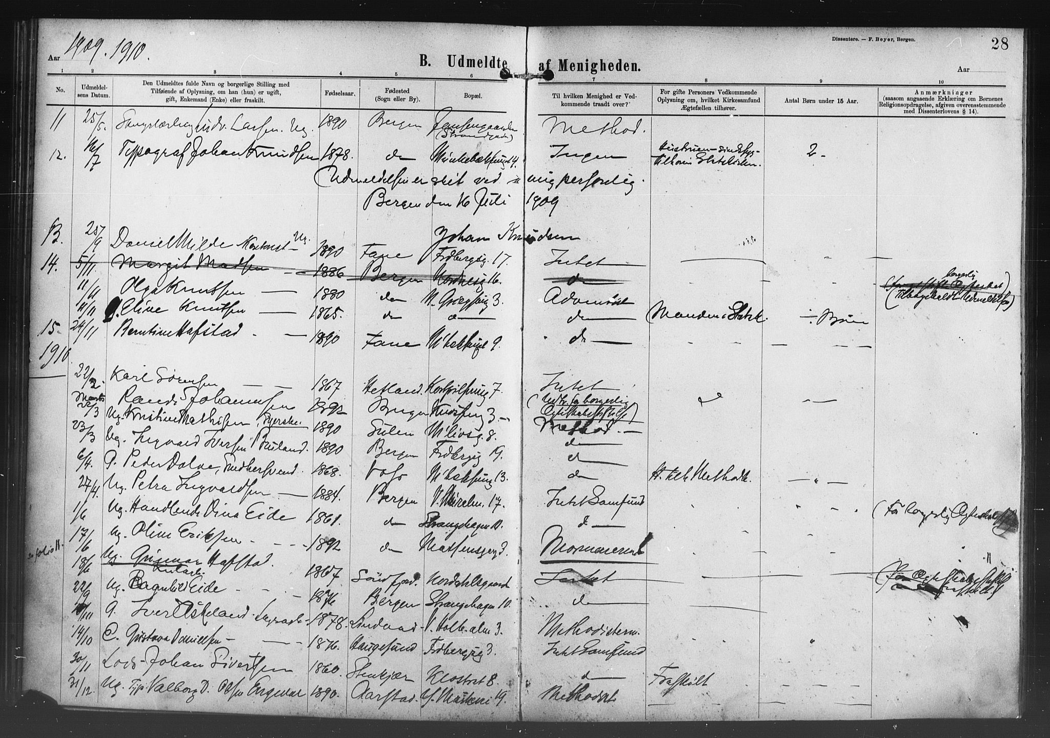 Nykirken Sokneprestembete, SAB/A-77101/H/Haa/L0054: Parish register (official) no. H 3, 1897-1943, p. 28