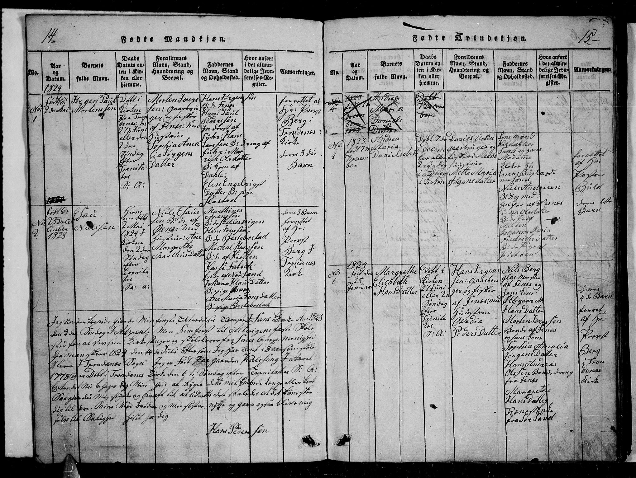 Trondenes sokneprestkontor, SATØ/S-1319/H/Hb/L0004klokker: Parish register (copy) no. 4, 1821-1839, p. 14-15
