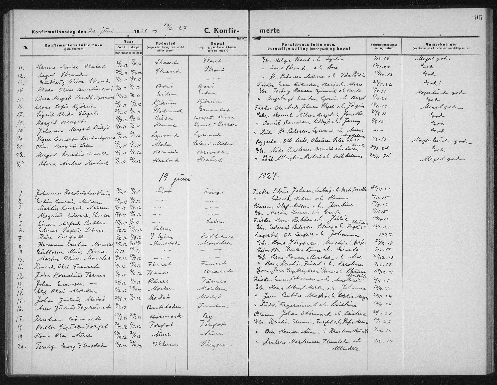 Ministerialprotokoller, klokkerbøker og fødselsregistre - Sør-Trøndelag, SAT/A-1456/655/L0689: Parish register (copy) no. 655C05, 1922-1936, p. 95