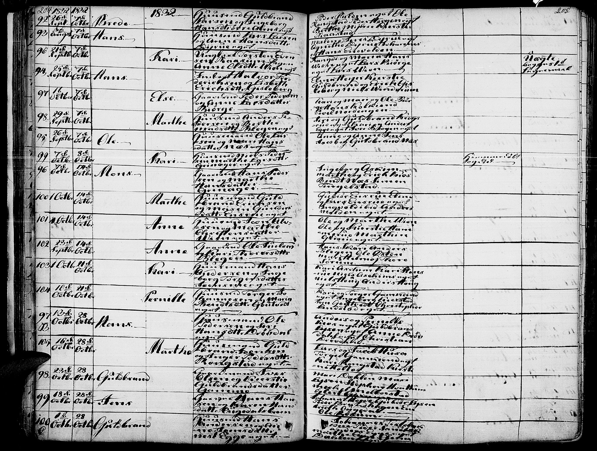 Gran prestekontor, AV/SAH-PREST-112/H/Ha/Haa/L0010: Parish register (official) no. 10, 1824-1842, p. 204-205