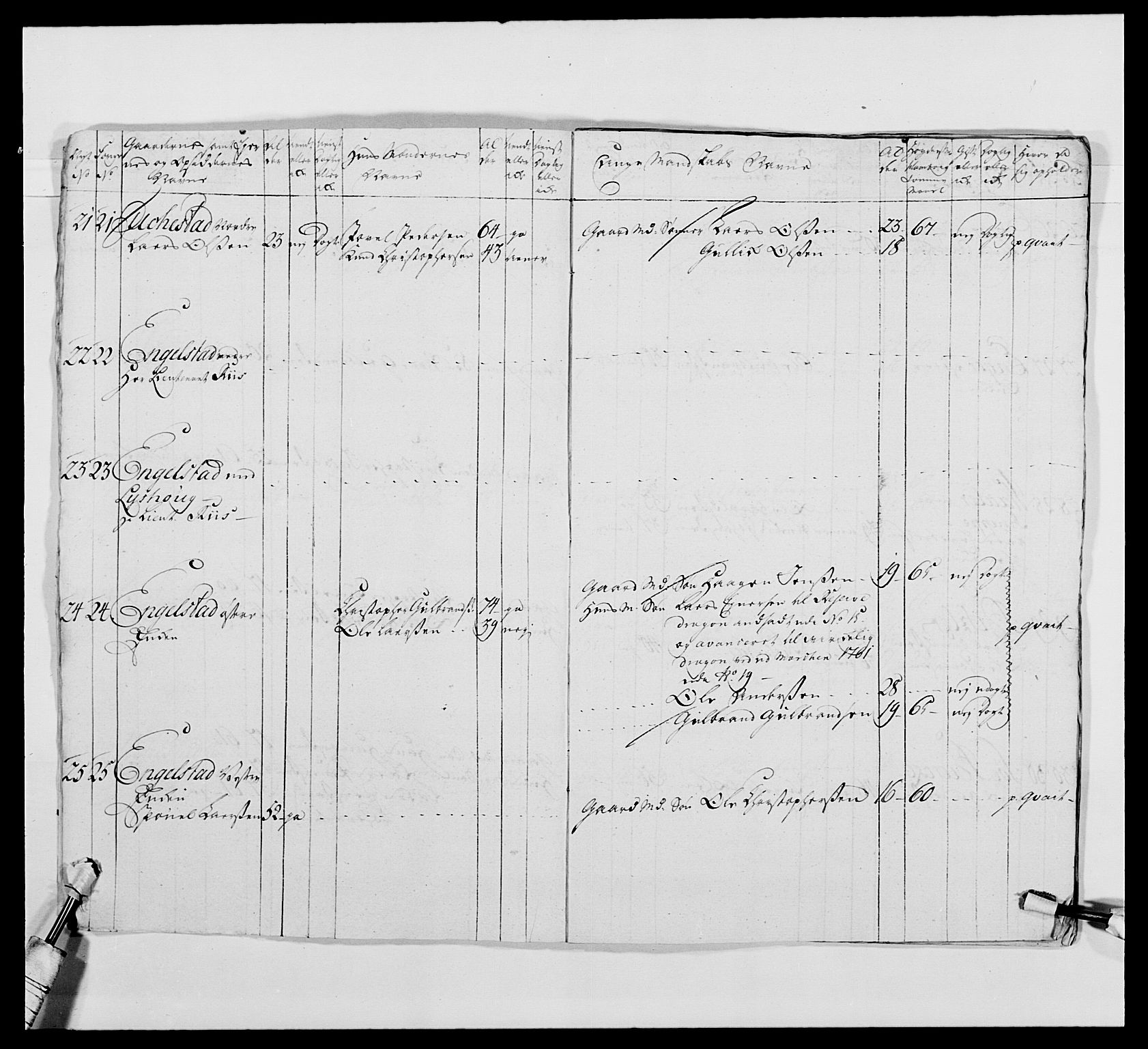 Kommanderende general (KG I) med Det norske krigsdirektorium, AV/RA-EA-5419/E/Ea/L0476: 1. Sønnafjelske dragonregiment, 1765-1767, p. 12