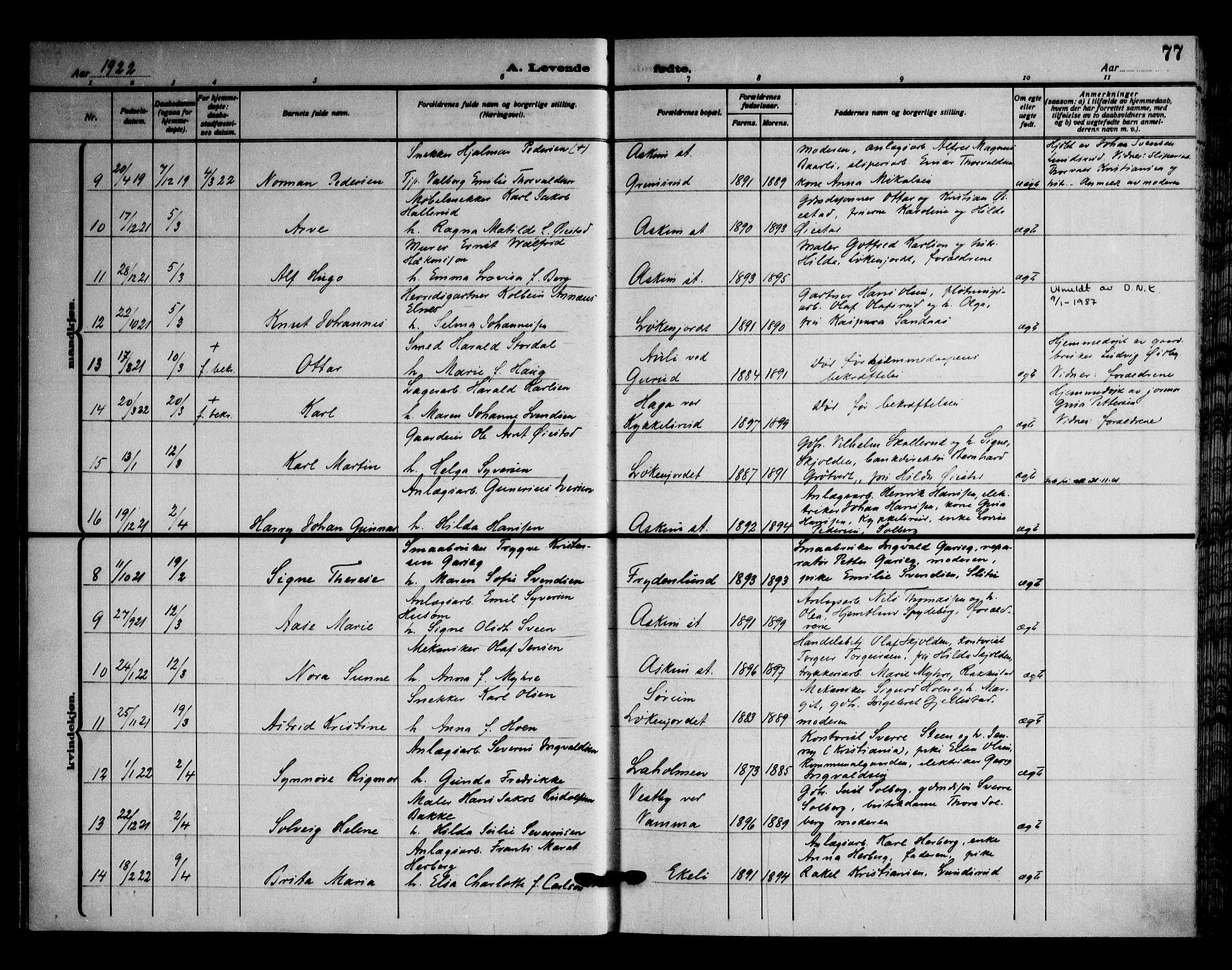 Askim prestekontor Kirkebøker, AV/SAO-A-10900/F/Fa/L0009: Parish register (official) no. 9, 1913-1923, p. 77