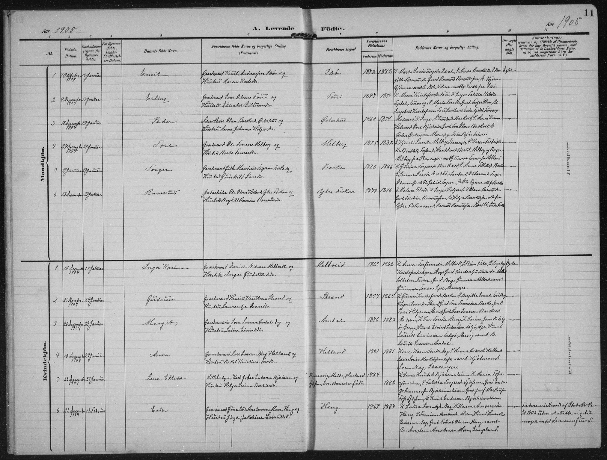 Strand sokneprestkontor, AV/SAST-A-101828/H/Ha/Hab/L0005: Parish register (copy) no. B 5, 1904-1934, p. 11